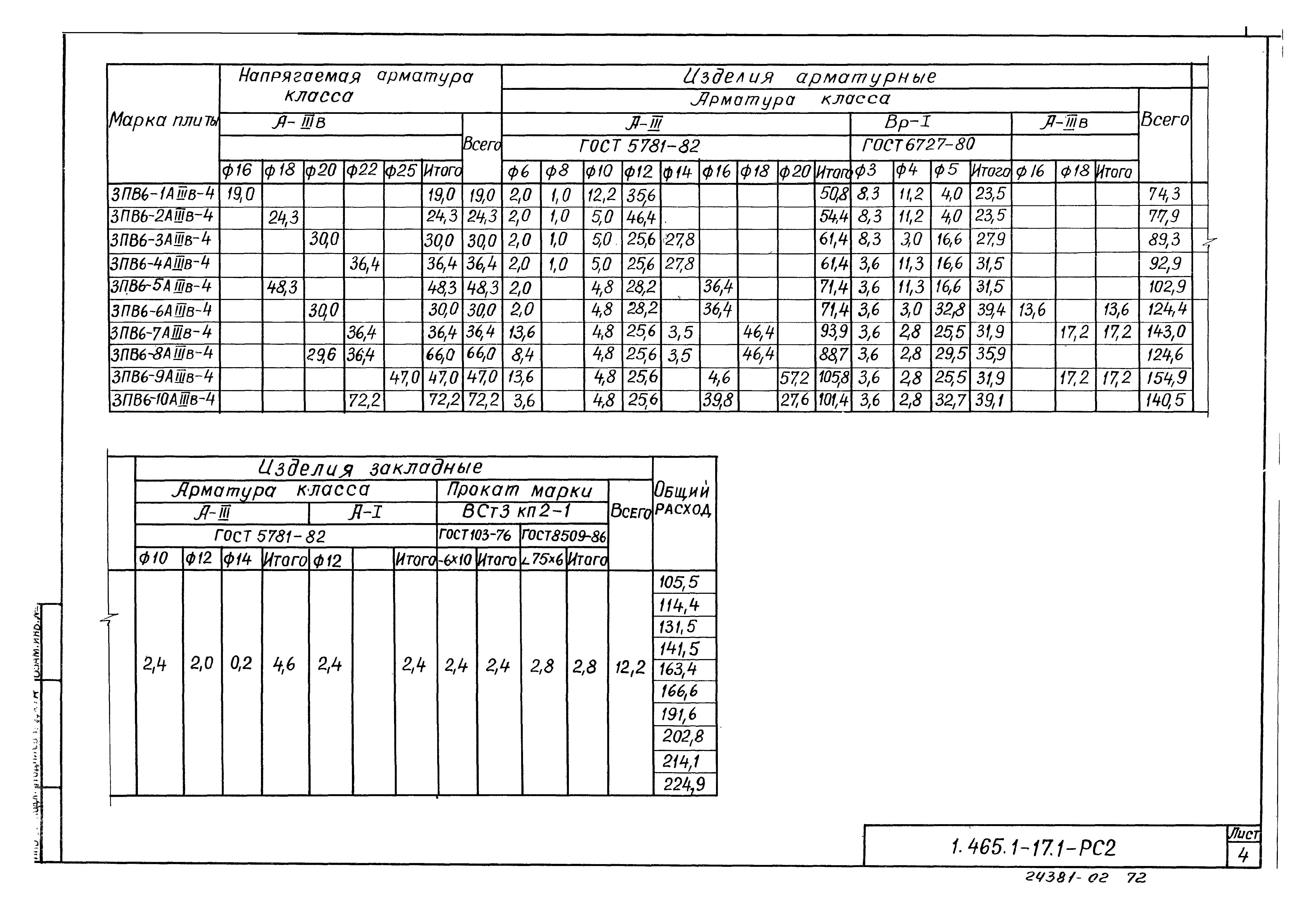 Серия 1.465.1-17