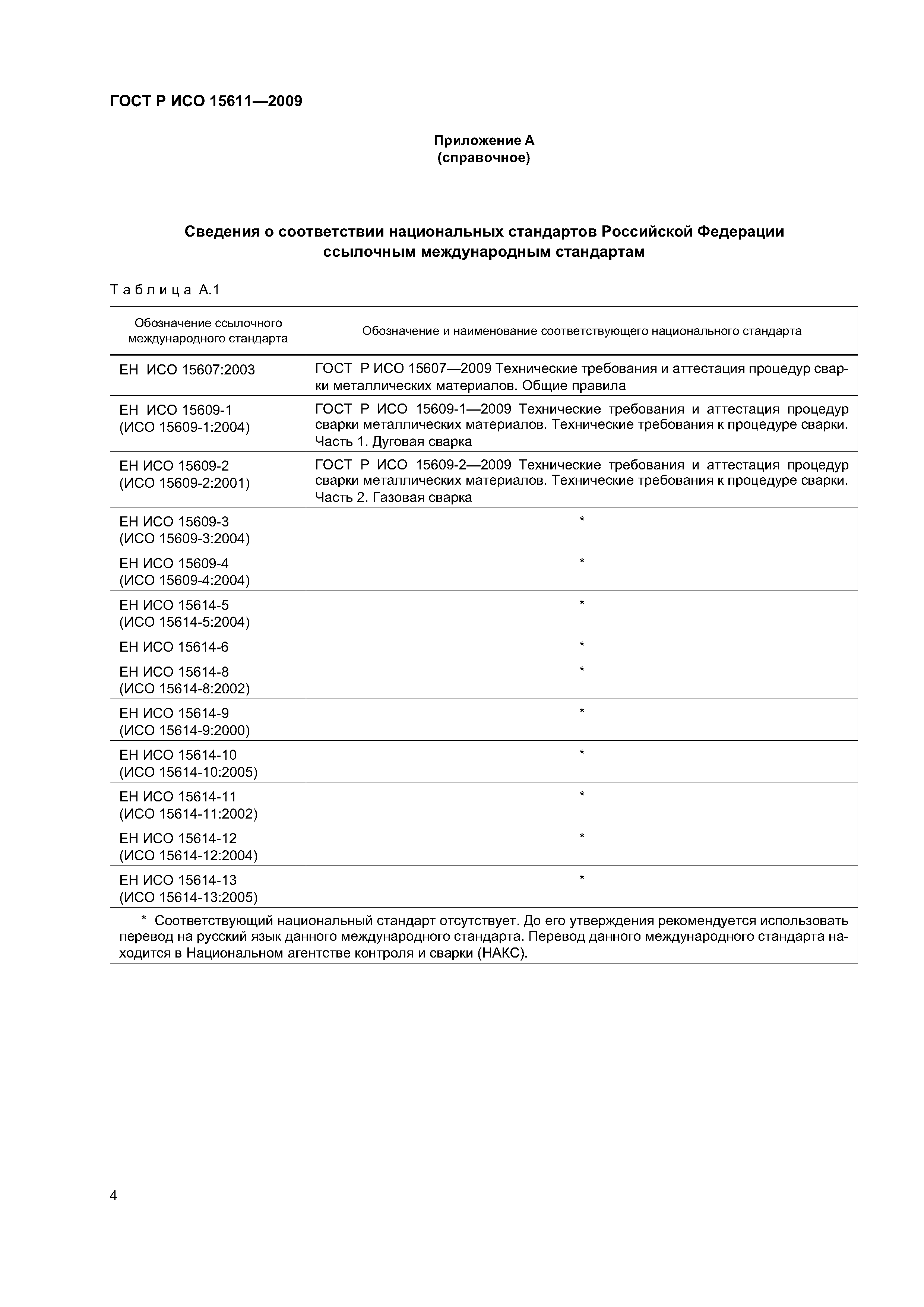 ГОСТ Р ИСО 15611-2009
