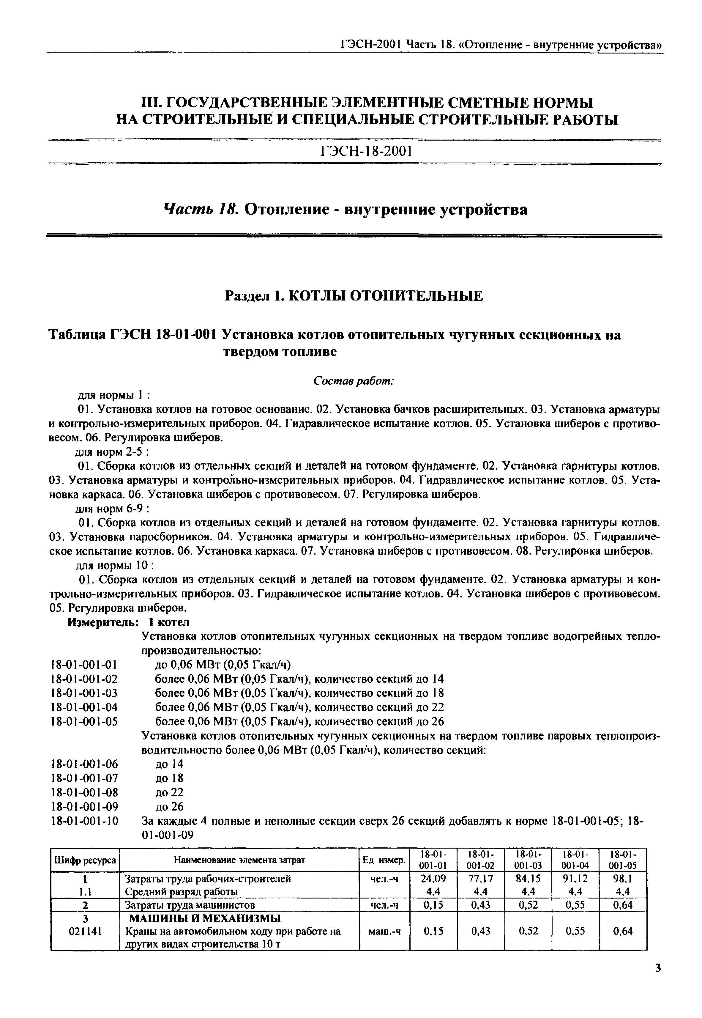 ГЭСН 2001-18