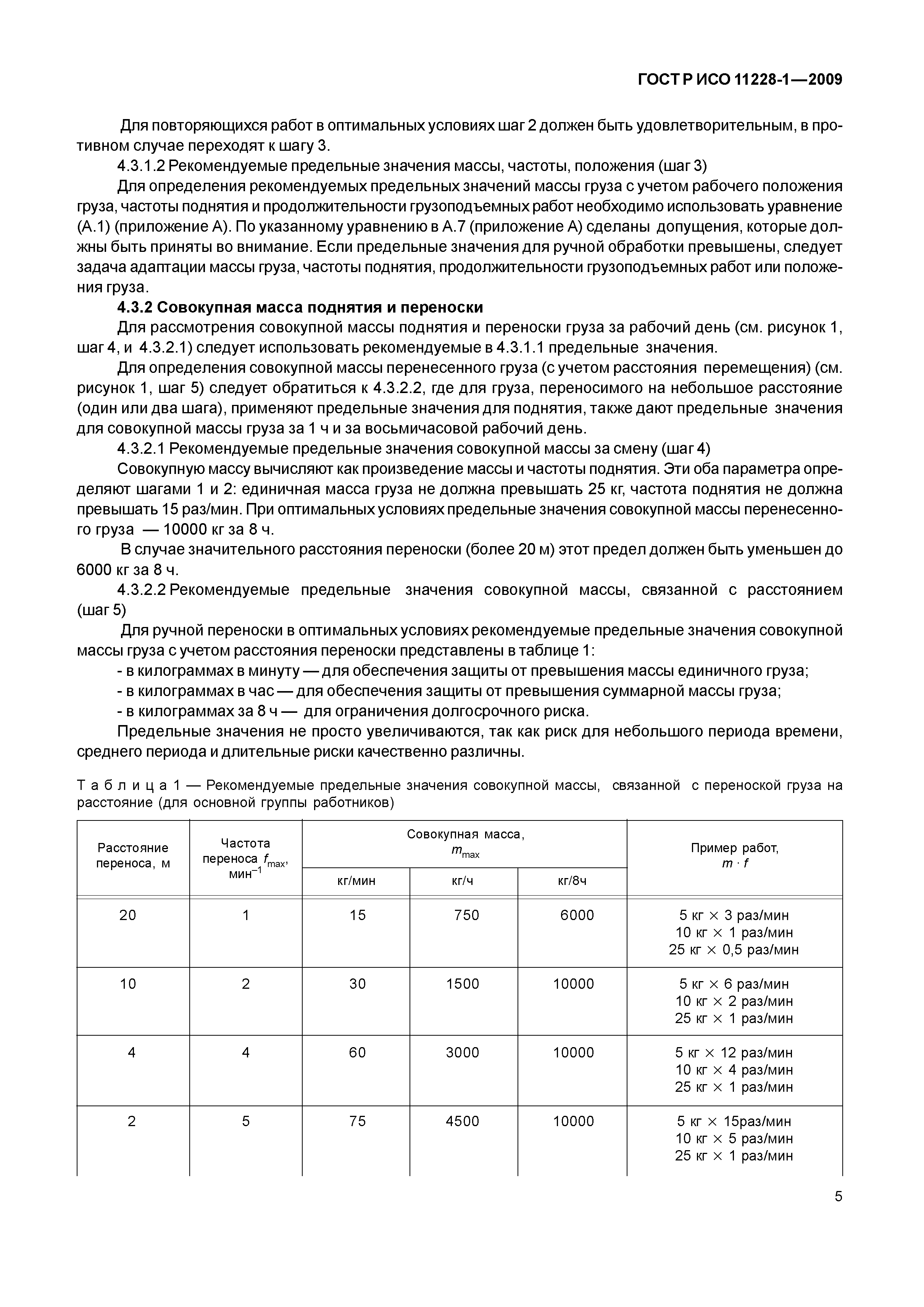 ГОСТ Р ИСО 11228-1-2009