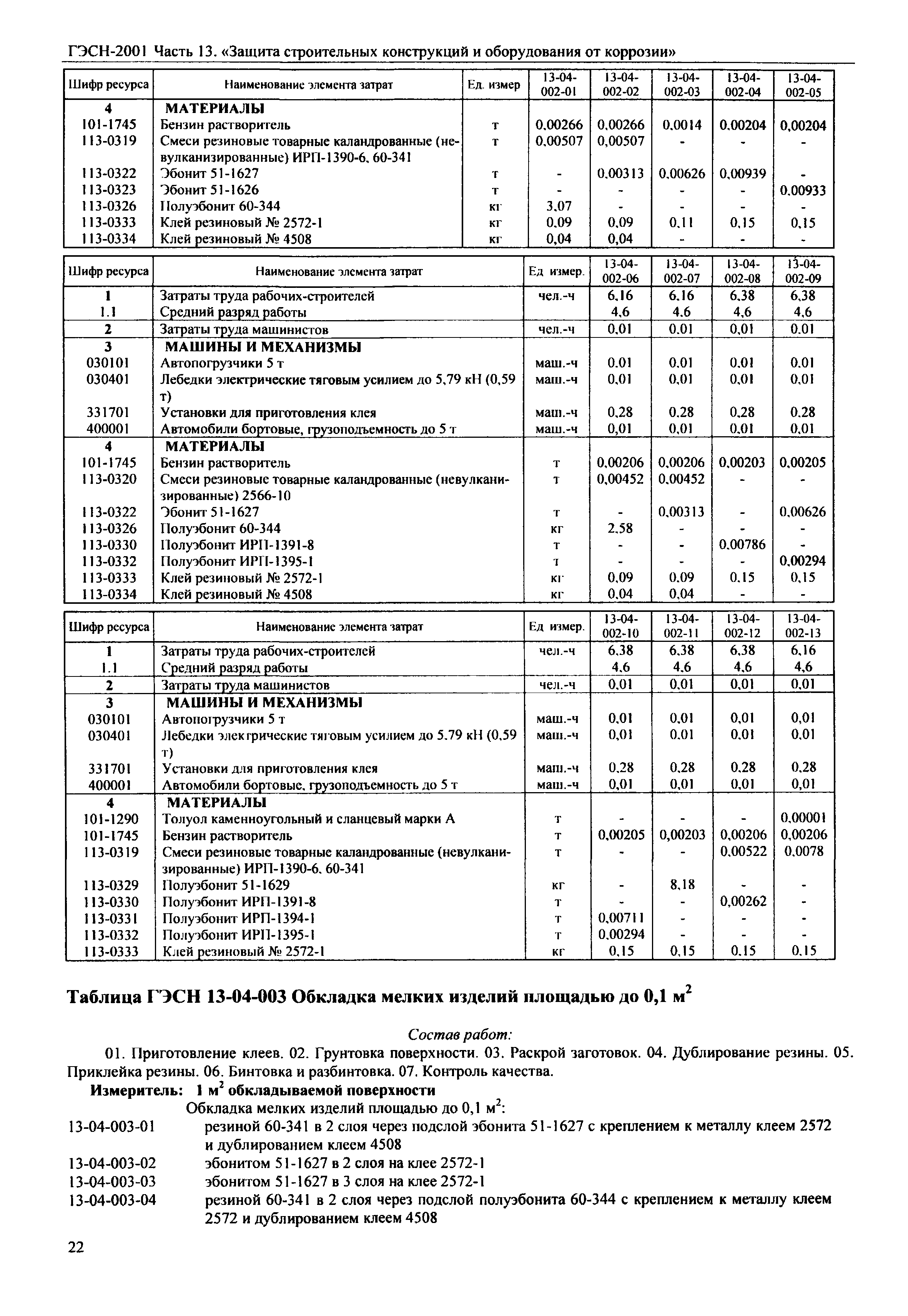ГЭСН 2001-13