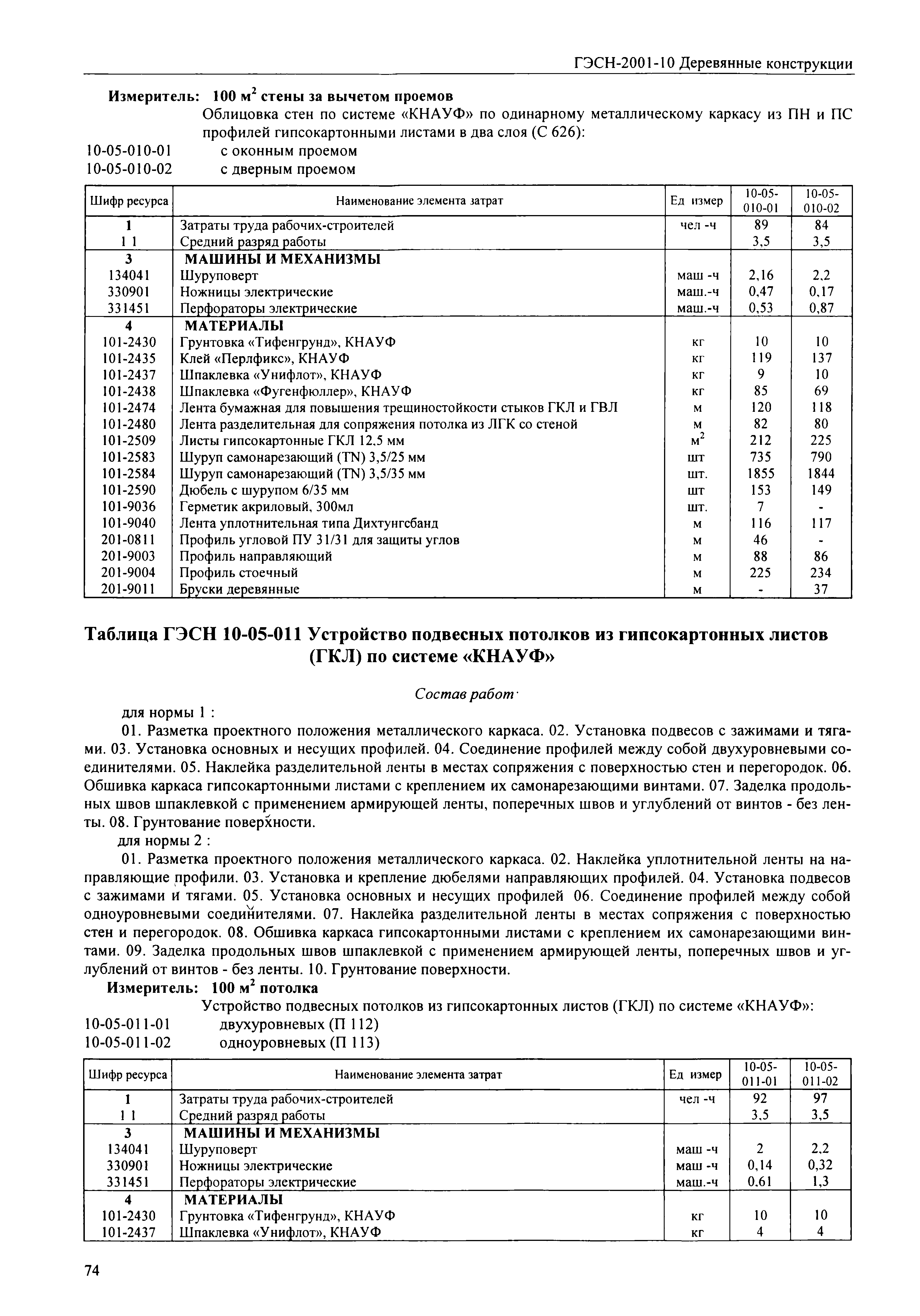 ГЭСН 2001-10