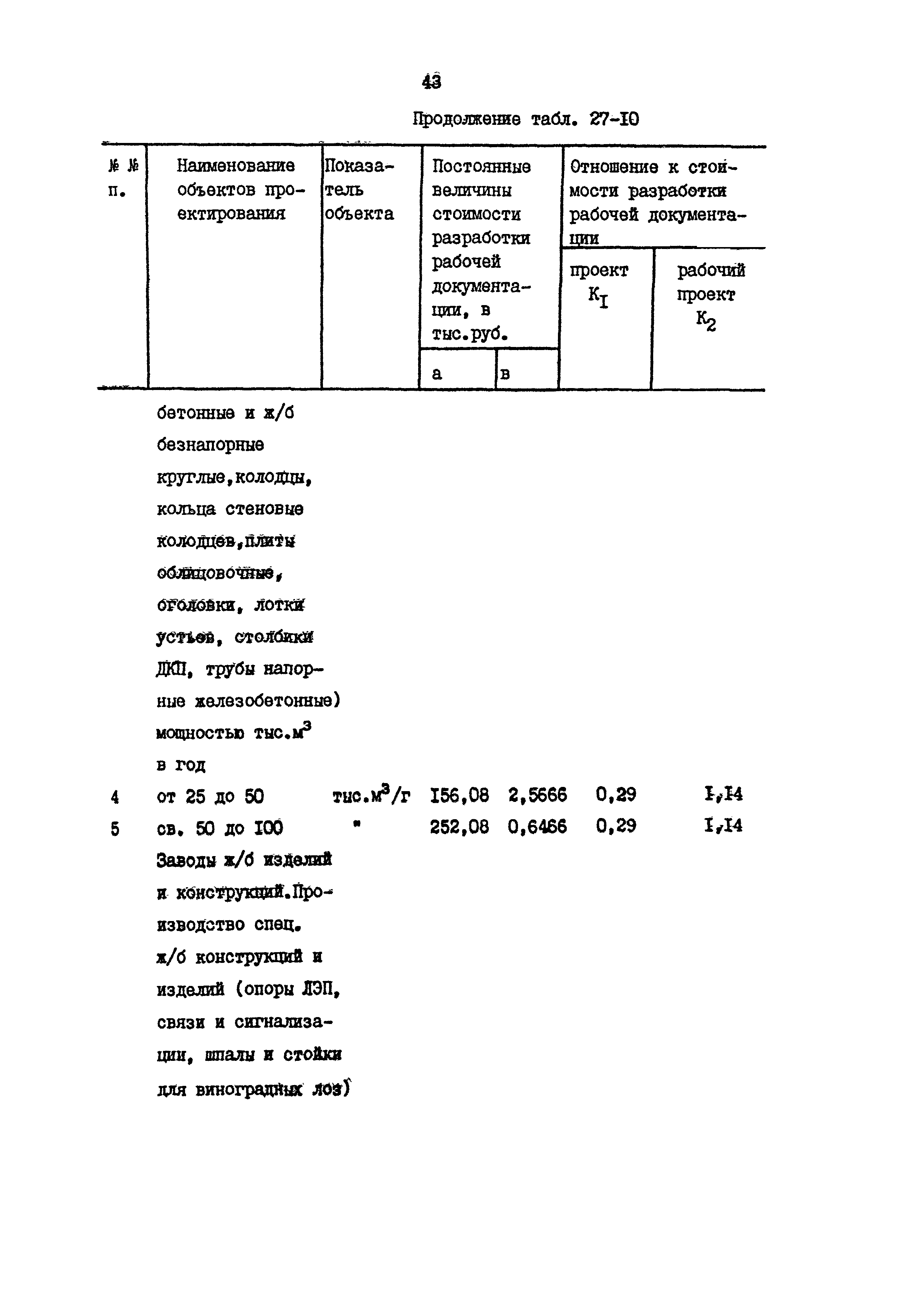 Раздел 27