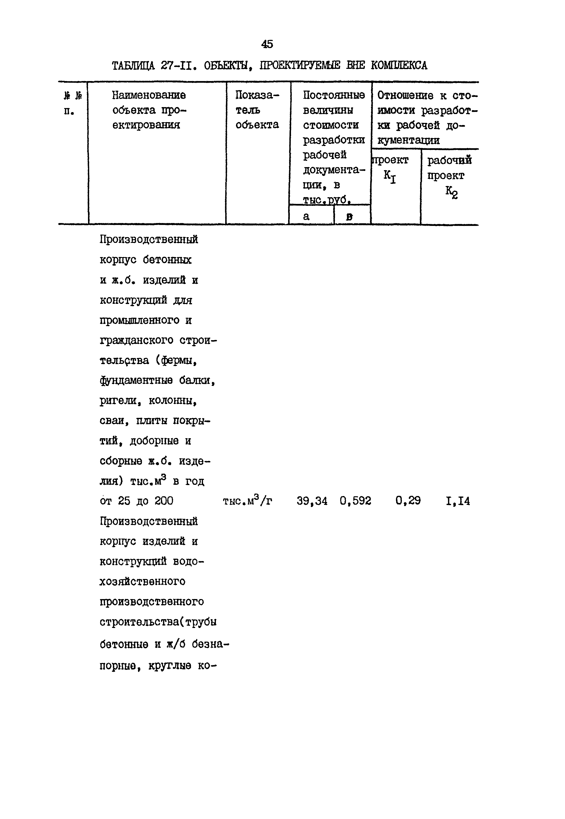 Раздел 27