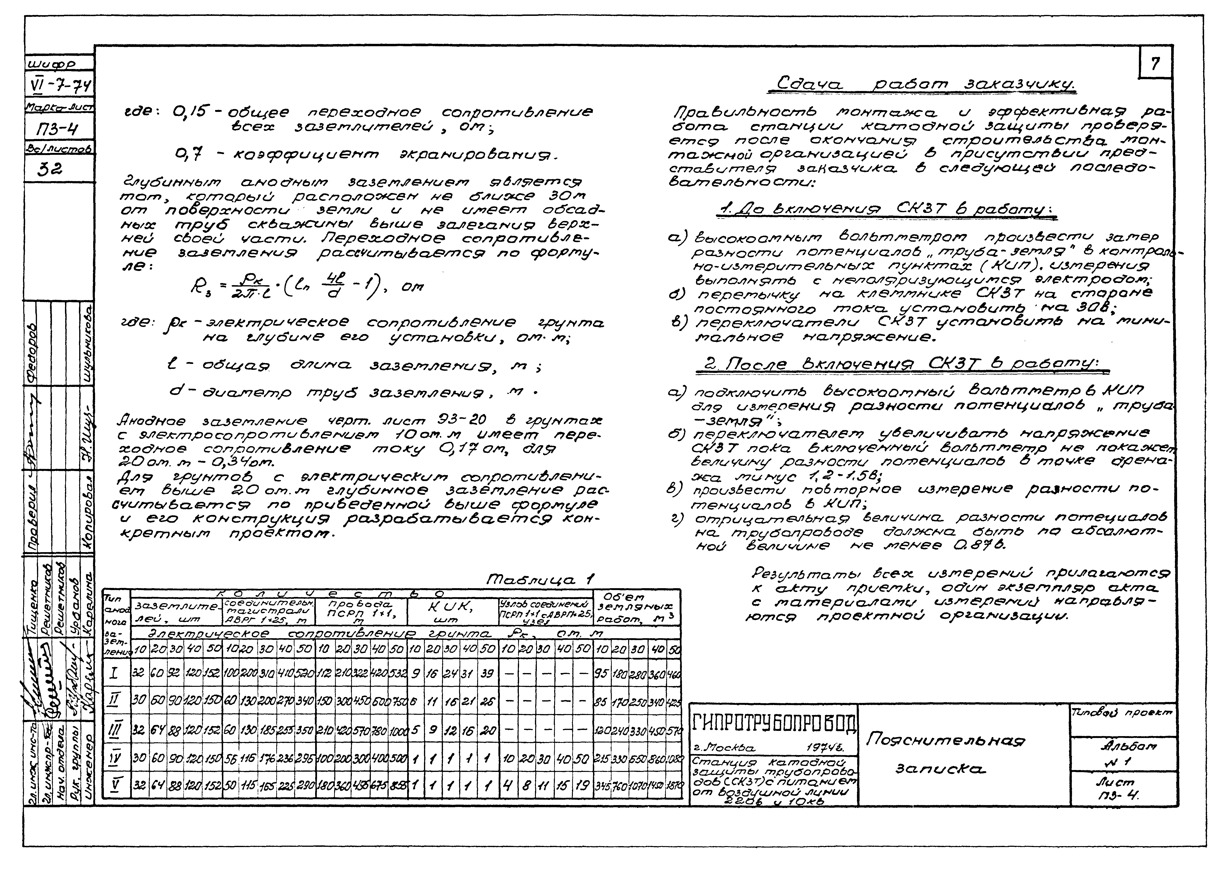 Типовой проект 402-2-25