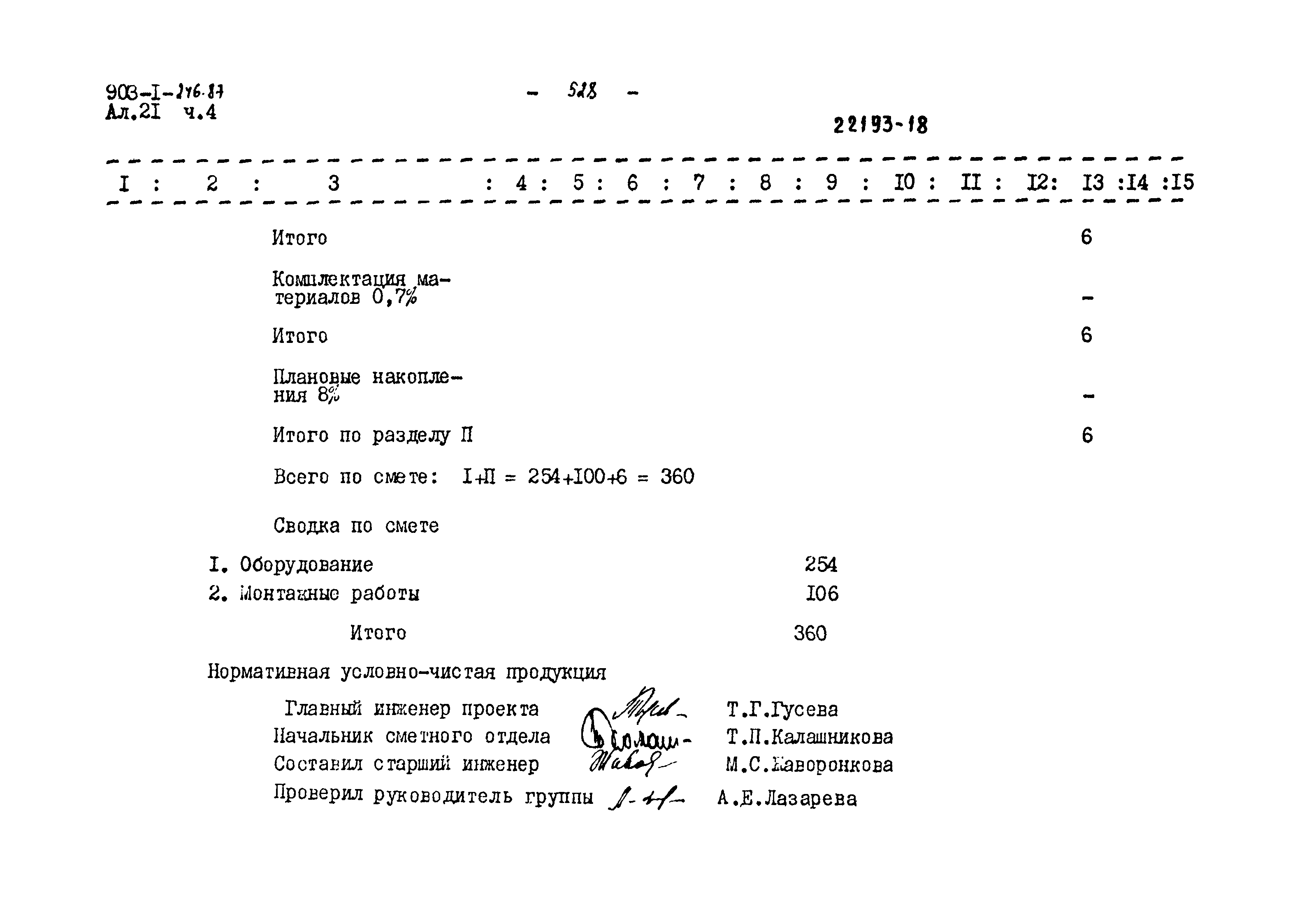Типовой проект 903-1-246.87