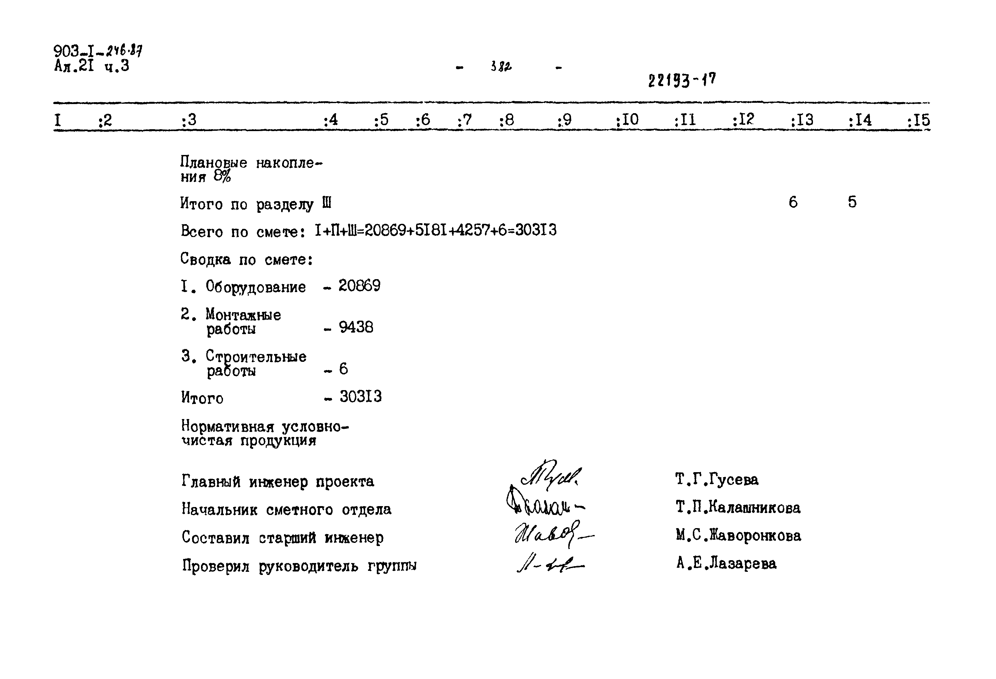 Типовой проект 903-1-246.87
