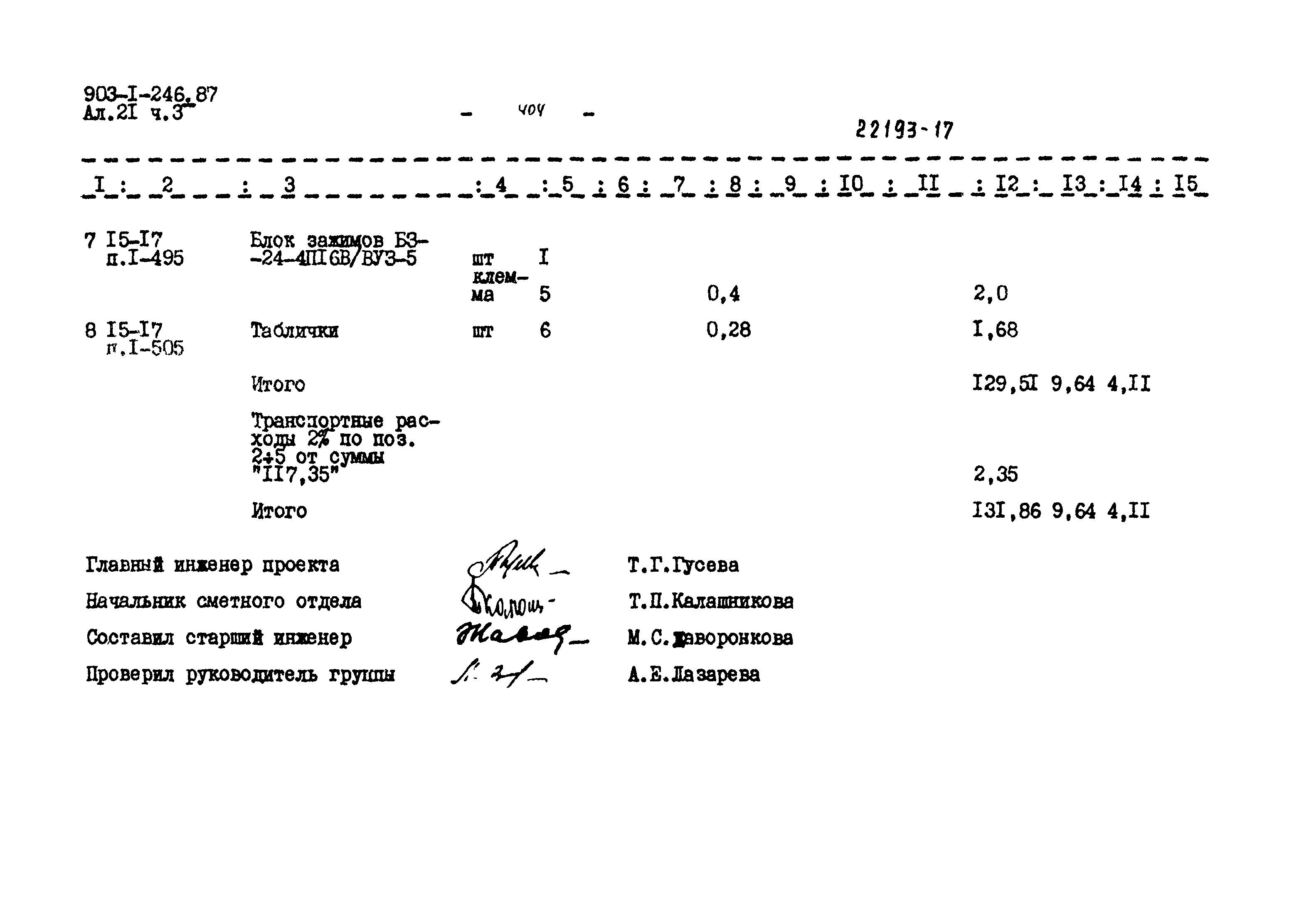 Типовой проект 903-1-246.87
