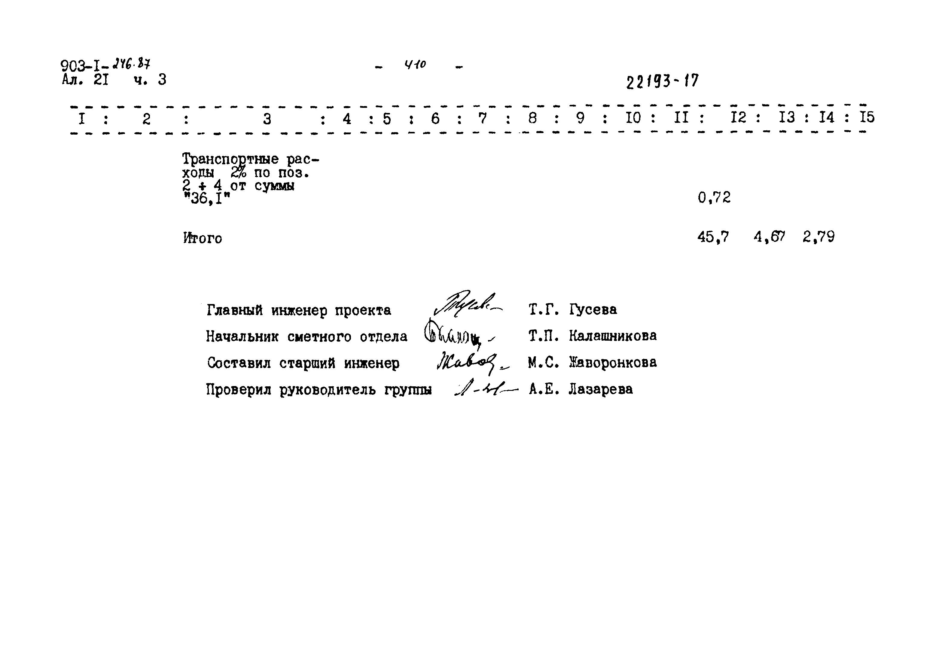 Типовой проект 903-1-246.87