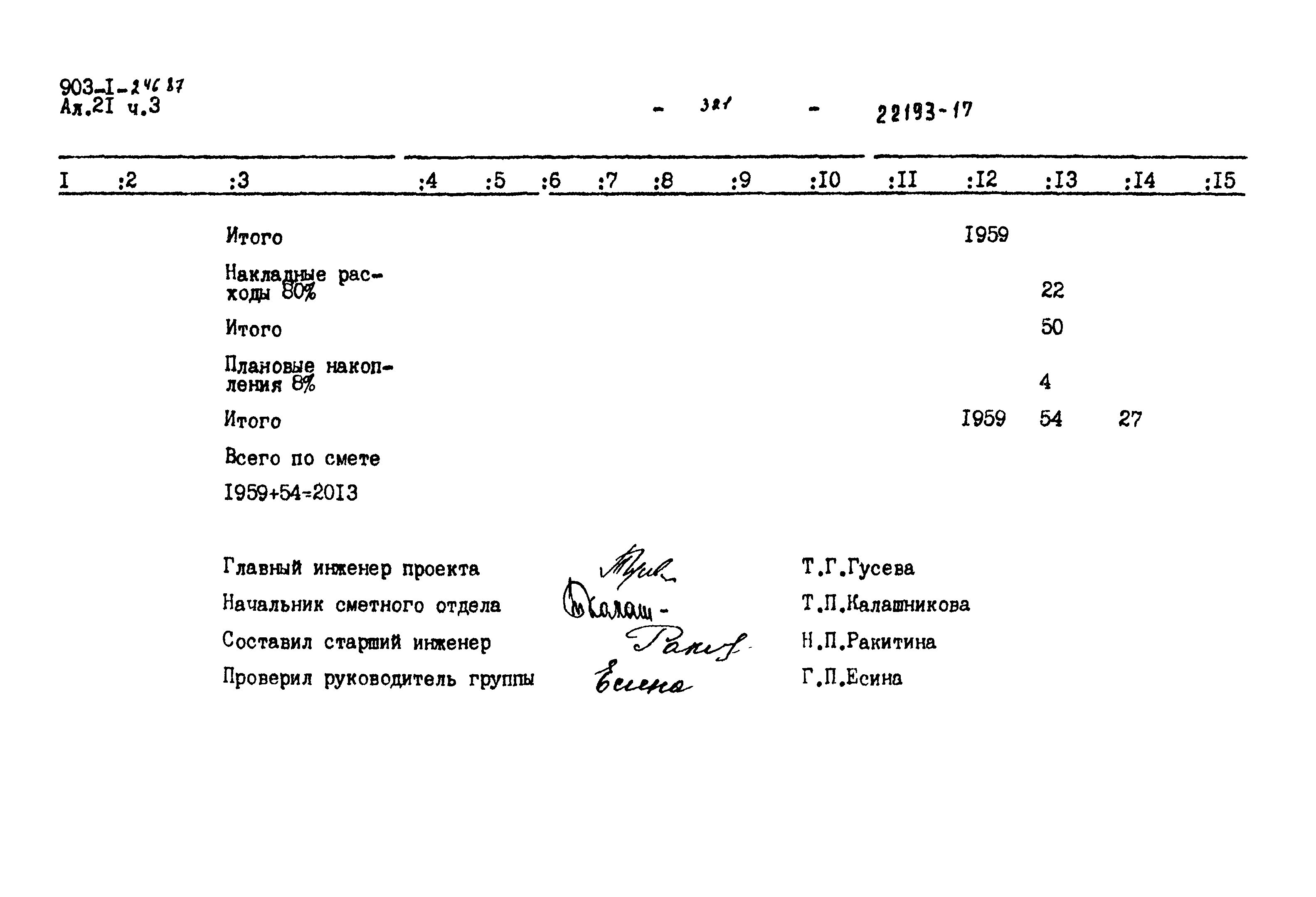 Типовой проект 903-1-246.87