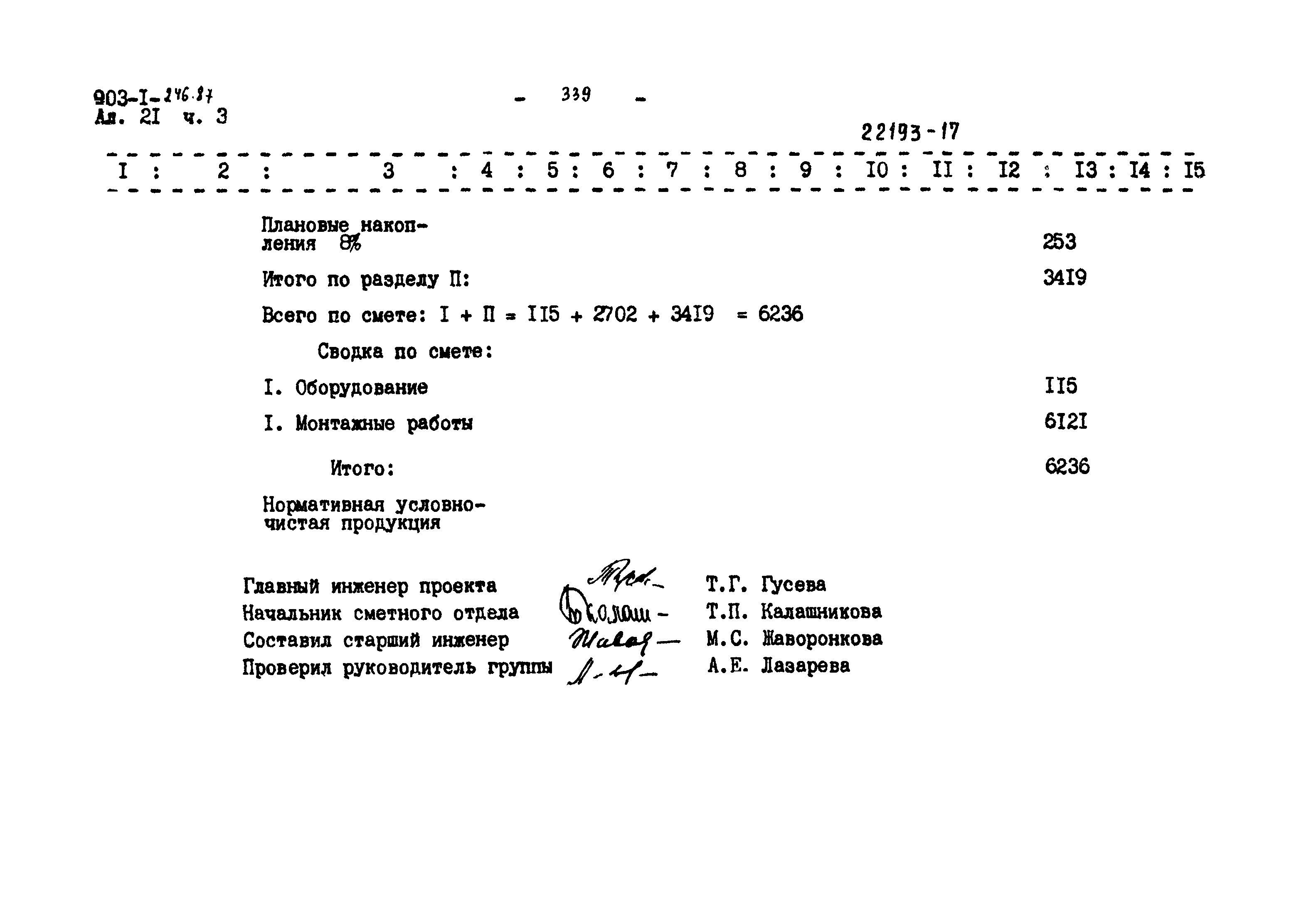 Типовой проект 903-1-246.87