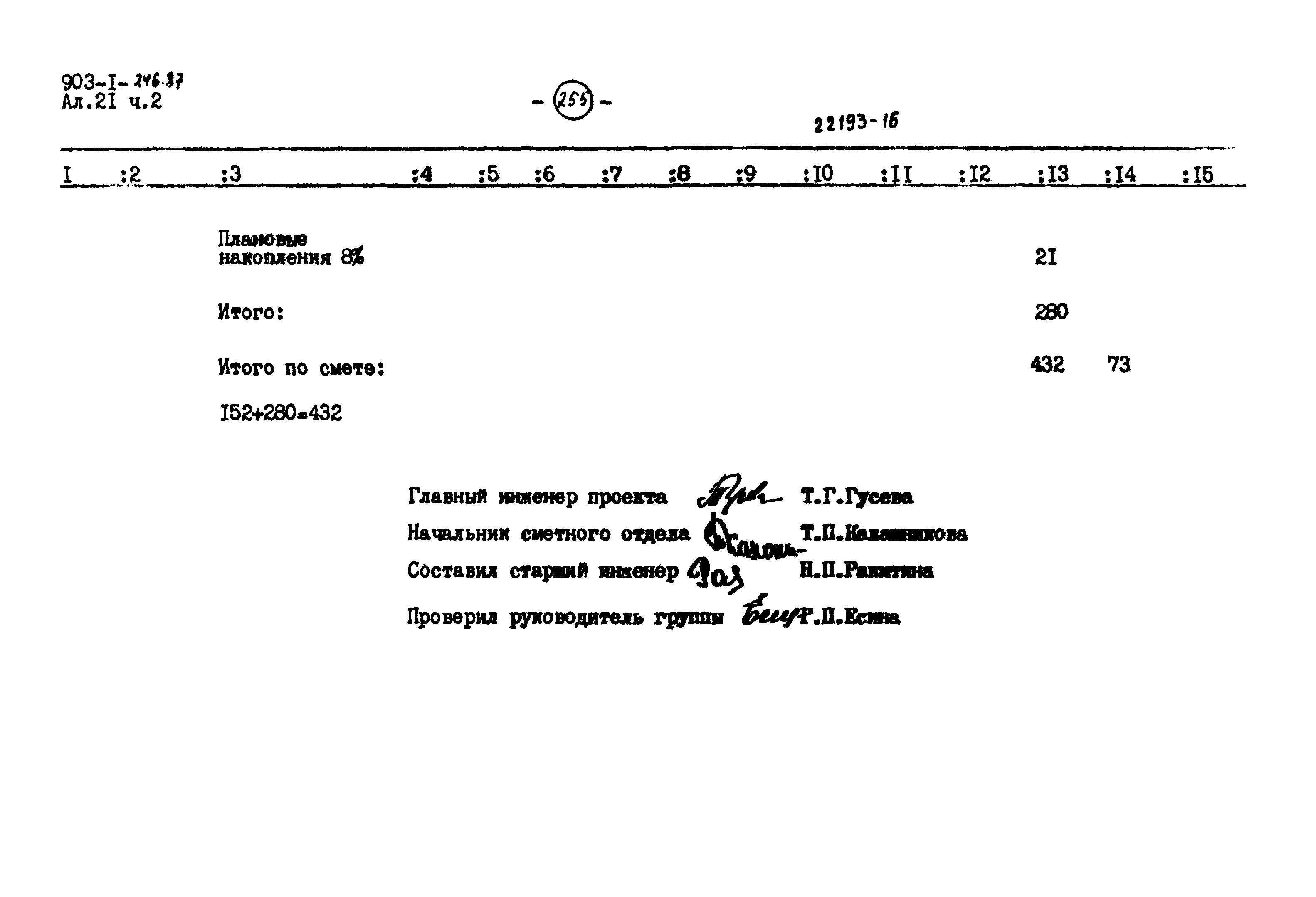 Типовой проект 903-1-246.87