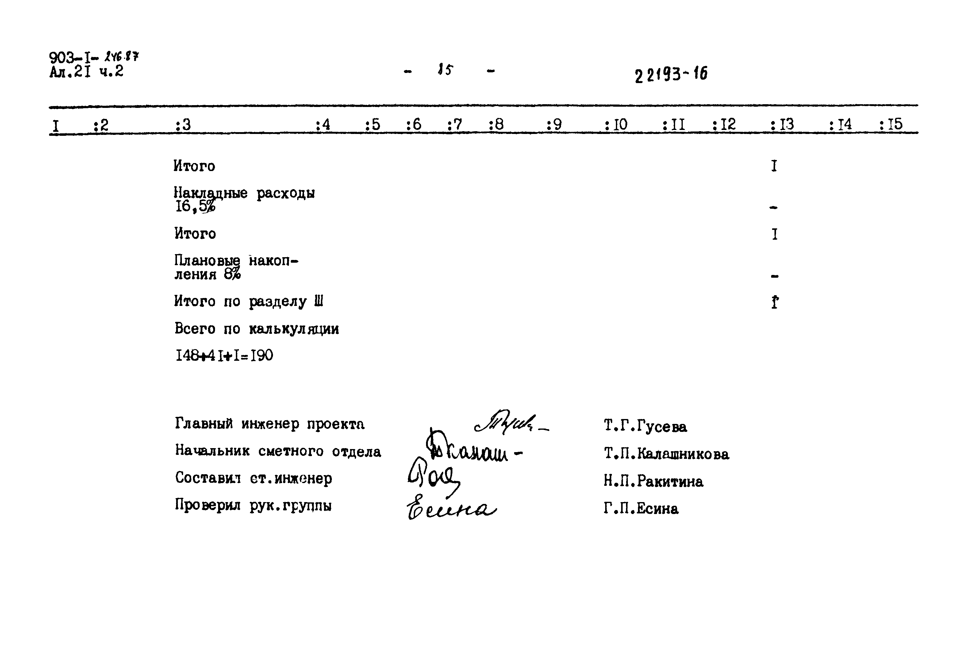 Типовой проект 903-1-246.87
