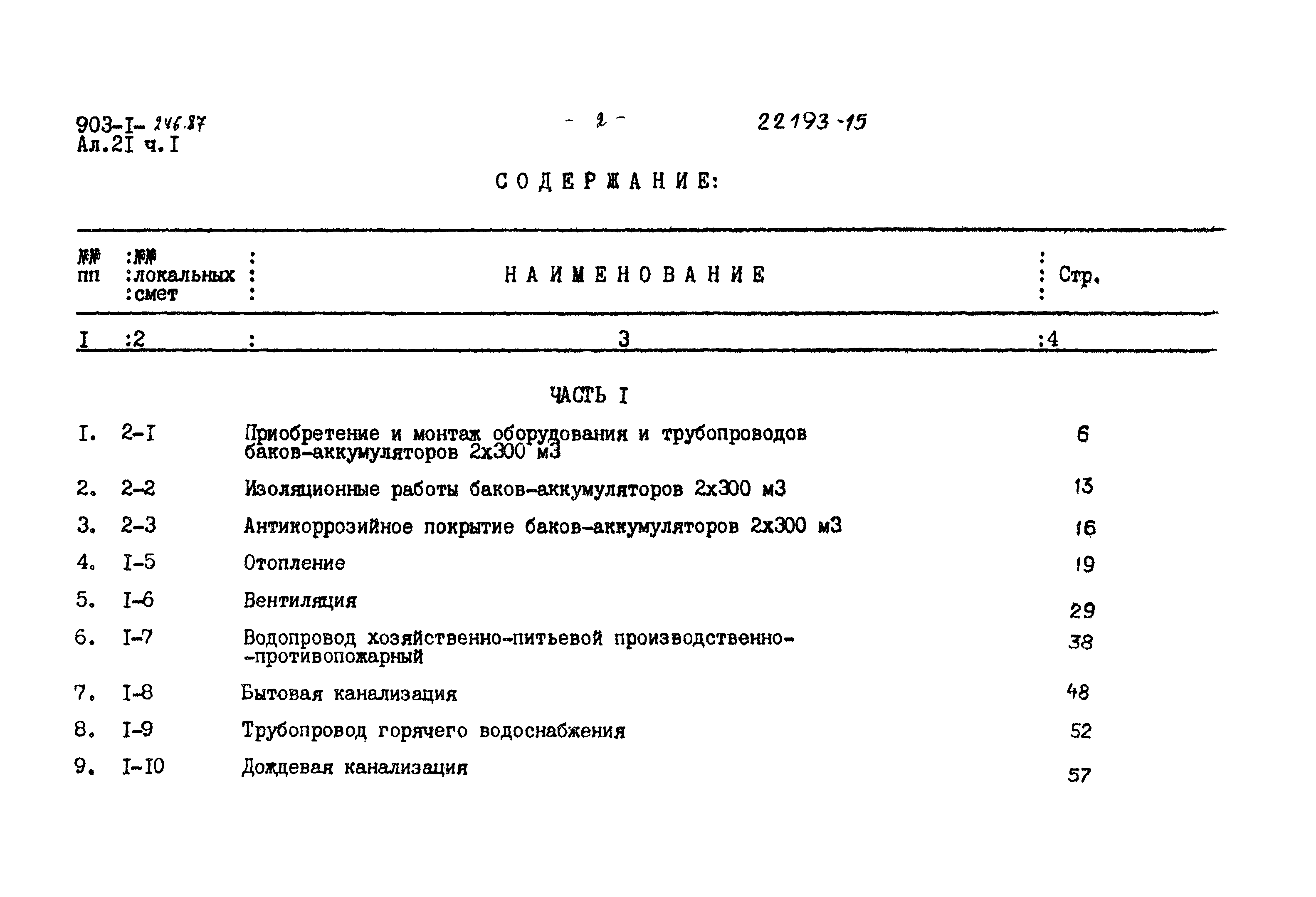 Типовой проект 903-1-246.87