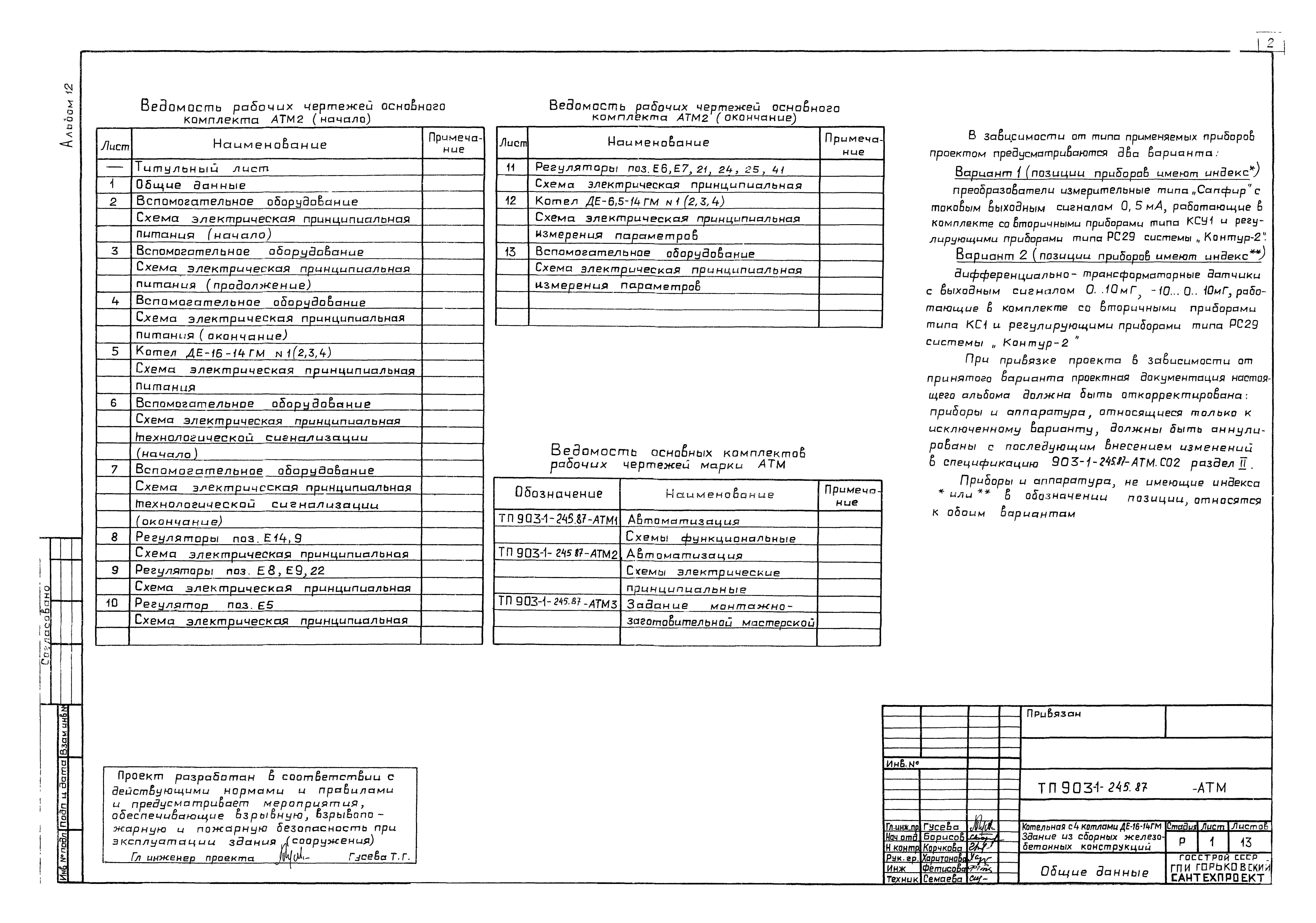 Типовой проект 903-1-246.87