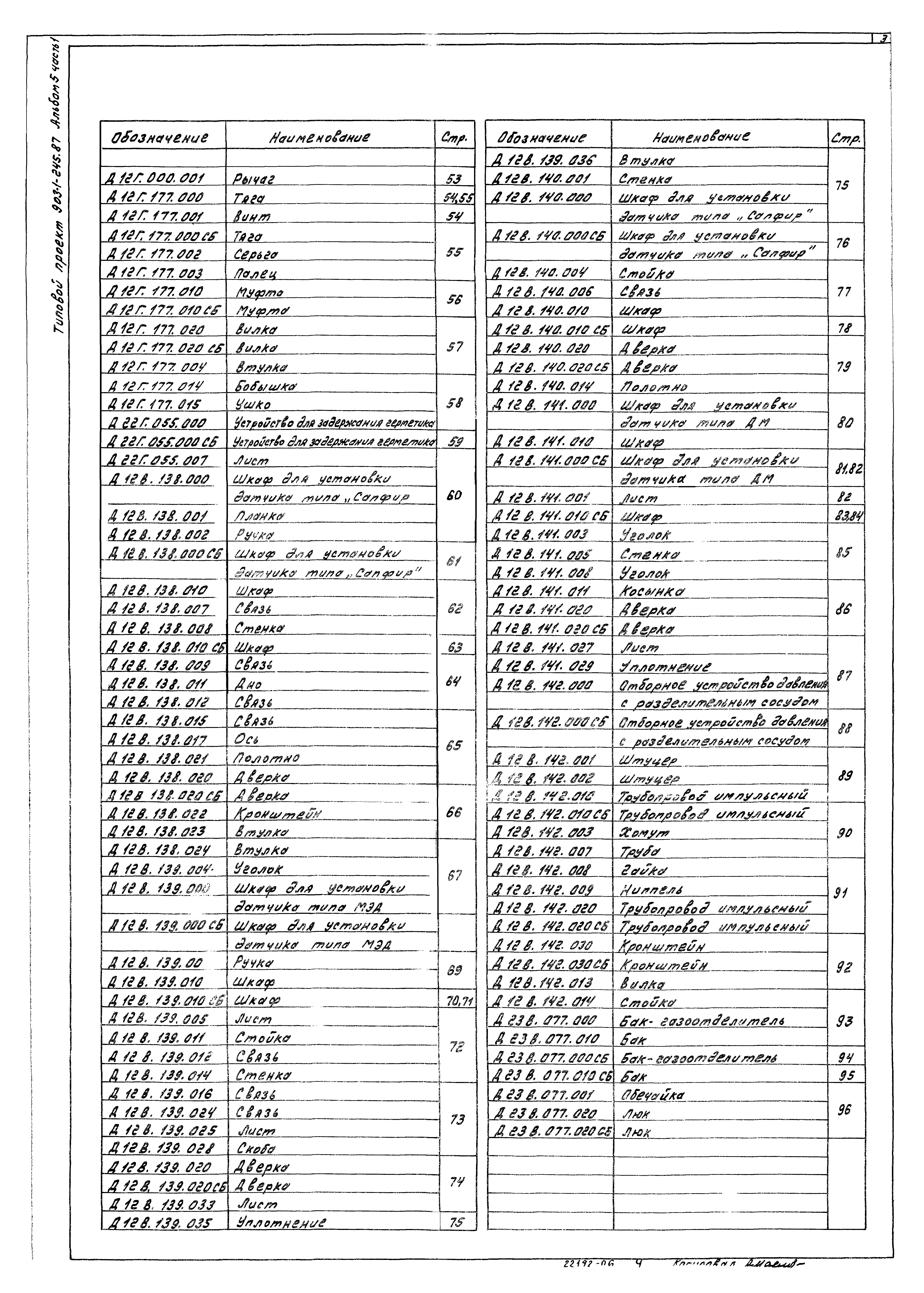 Типовой проект 903-1-246.87