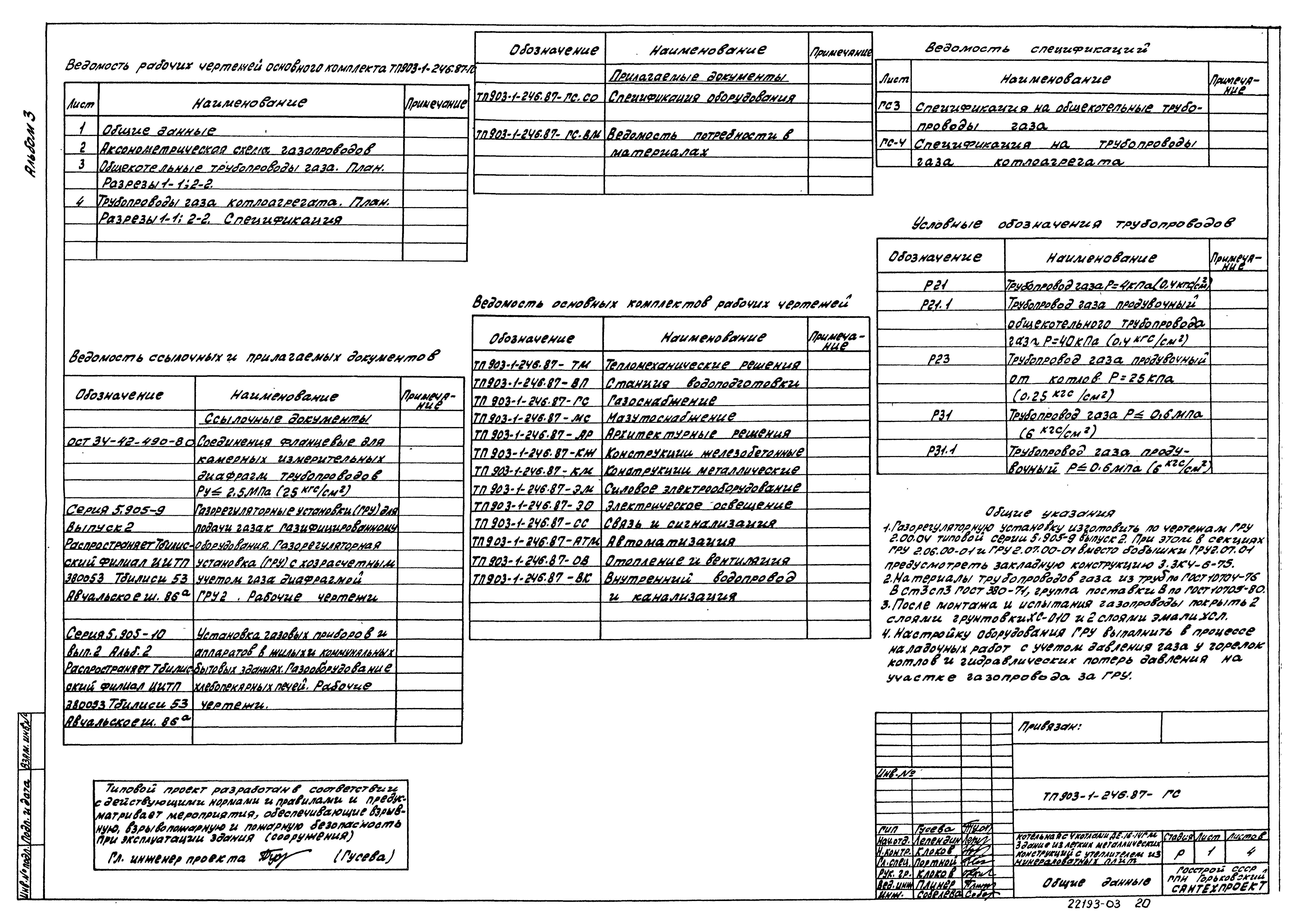 Типовой проект 903-1-246.87