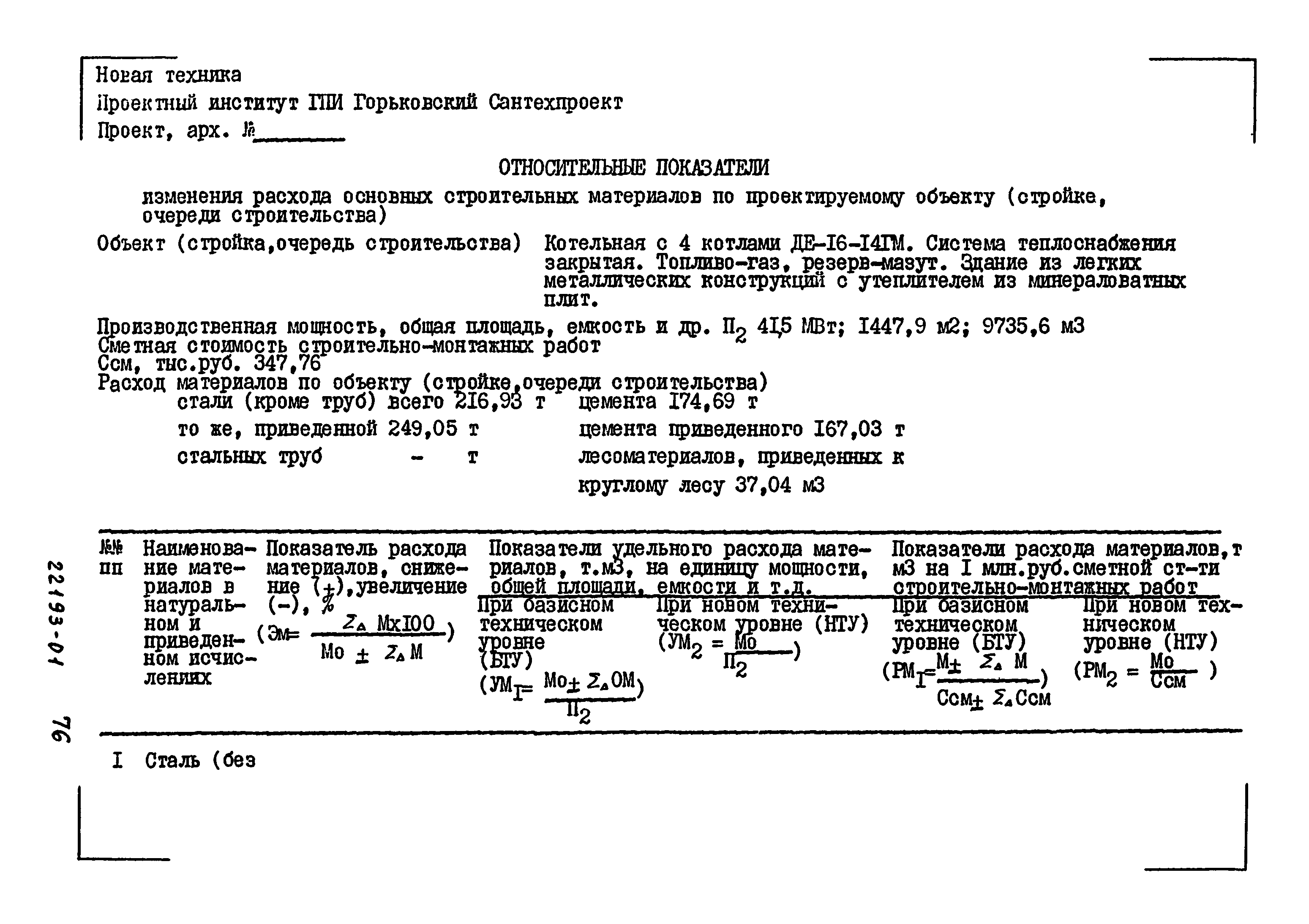 Типовой проект 903-1-246.87