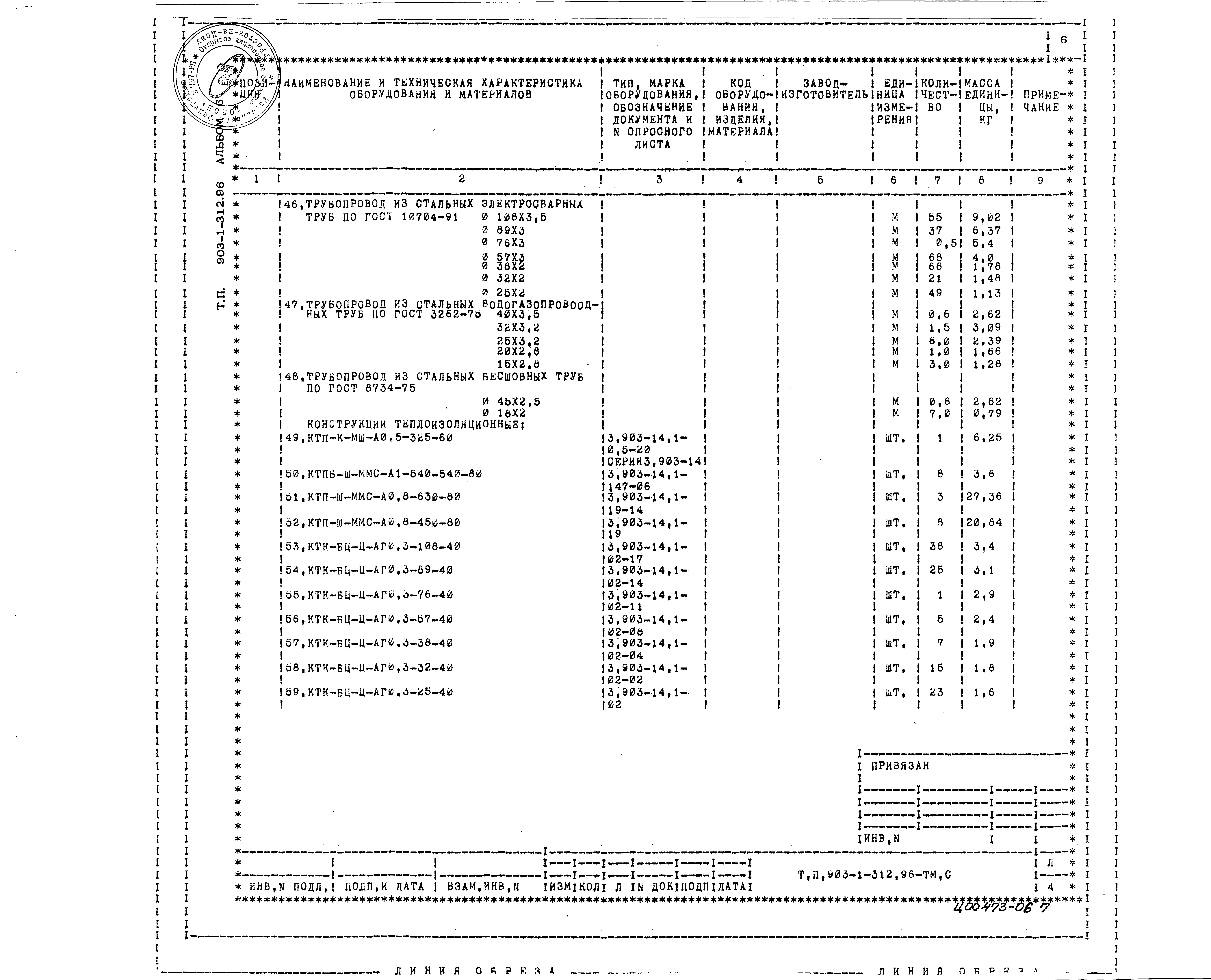 Типовой проект 903-1-312.96