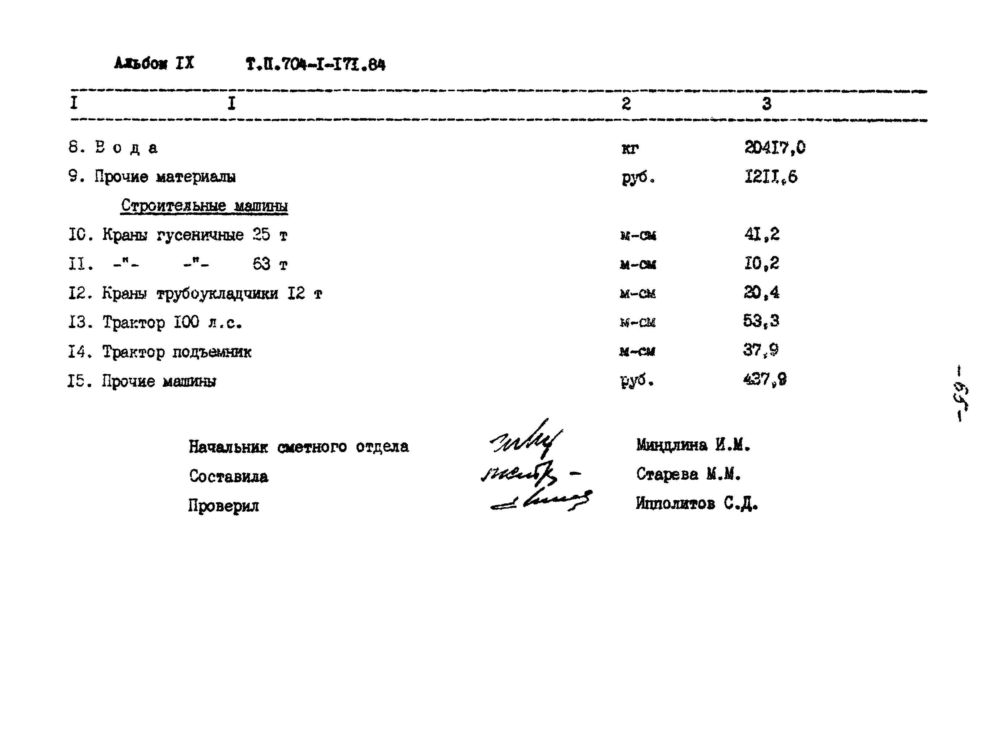 Типовой проект 704-1-171.84