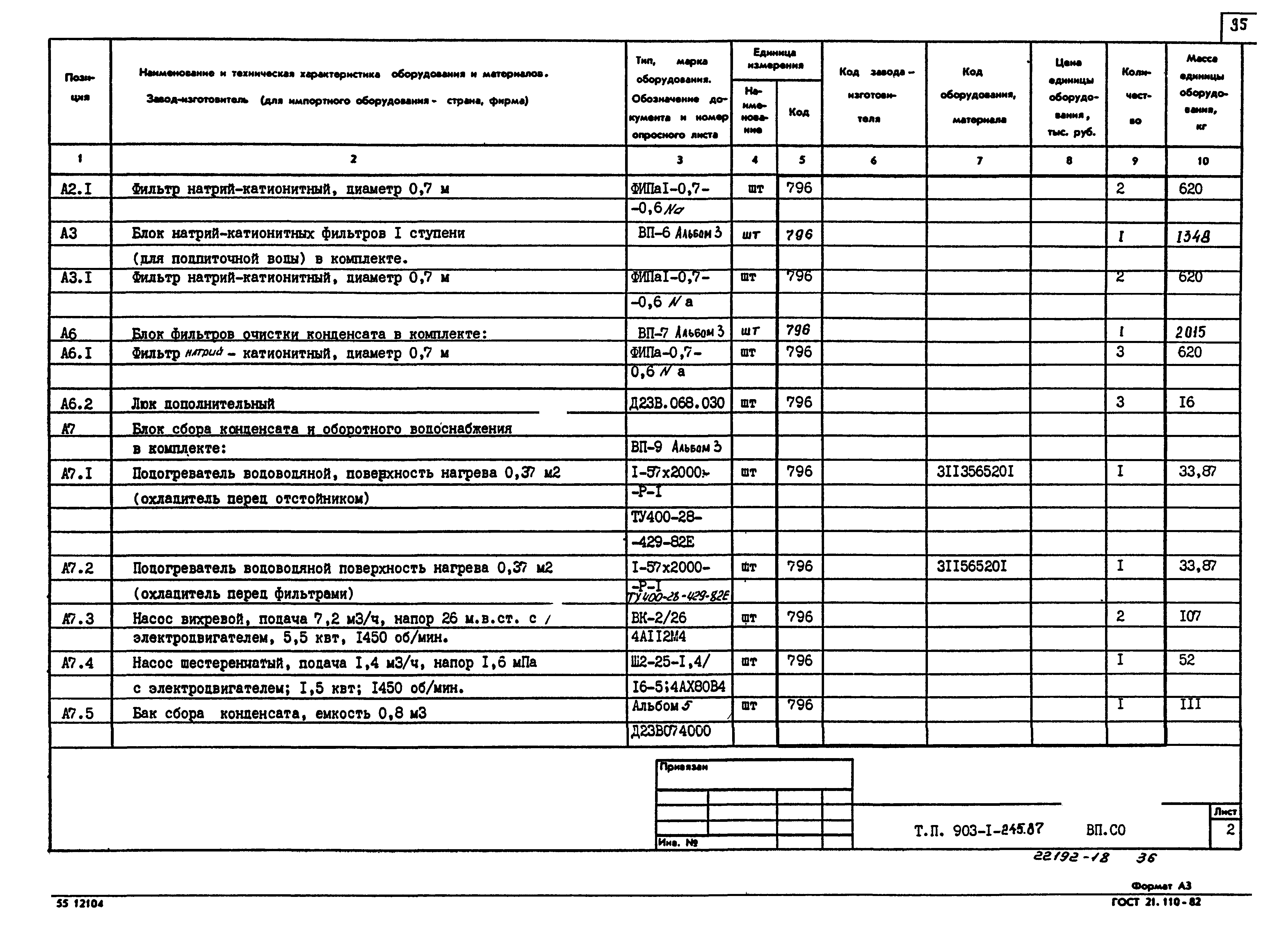 Типовой проект 903-1-245.87