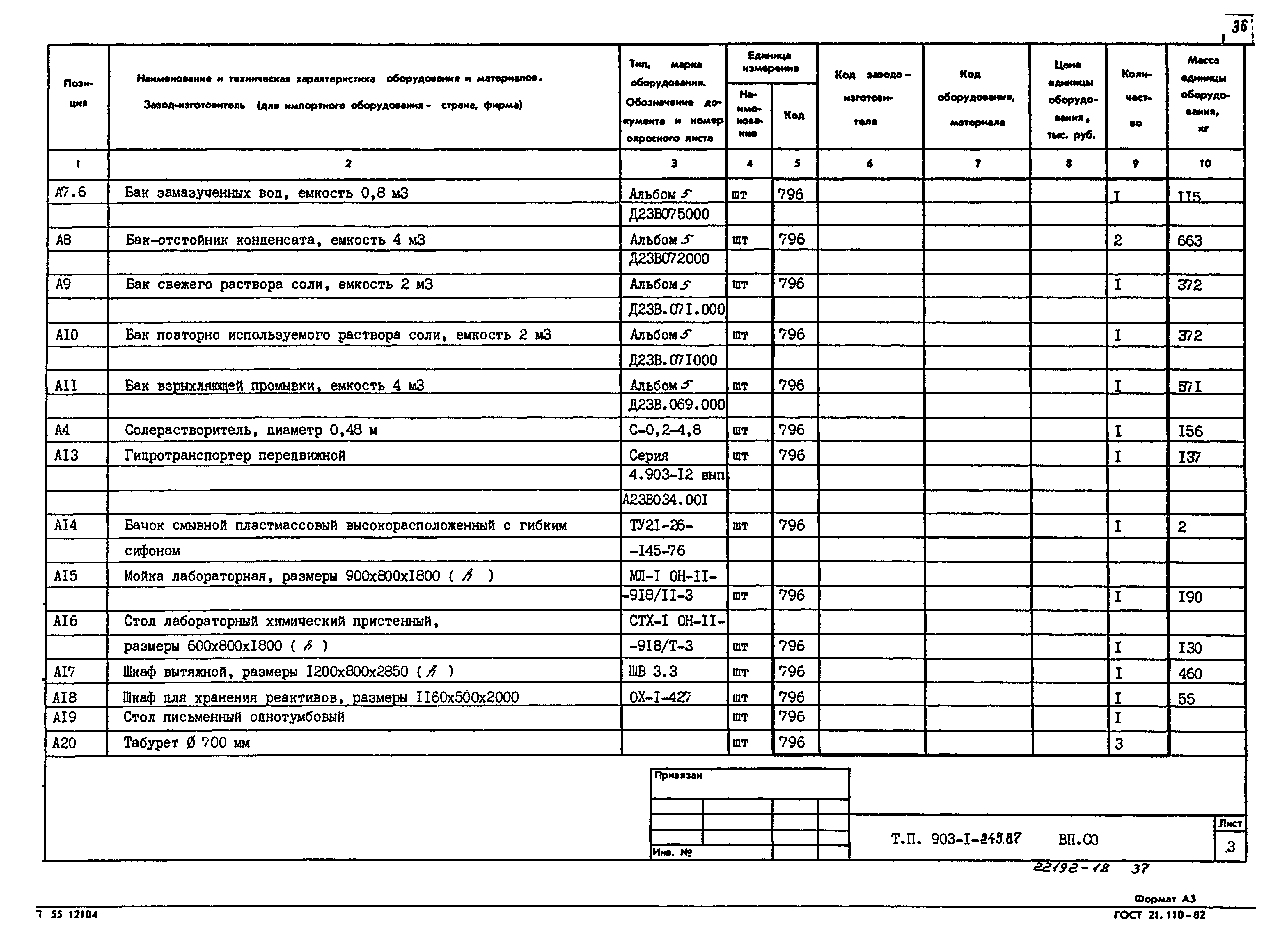 Типовой проект 903-1-245.87