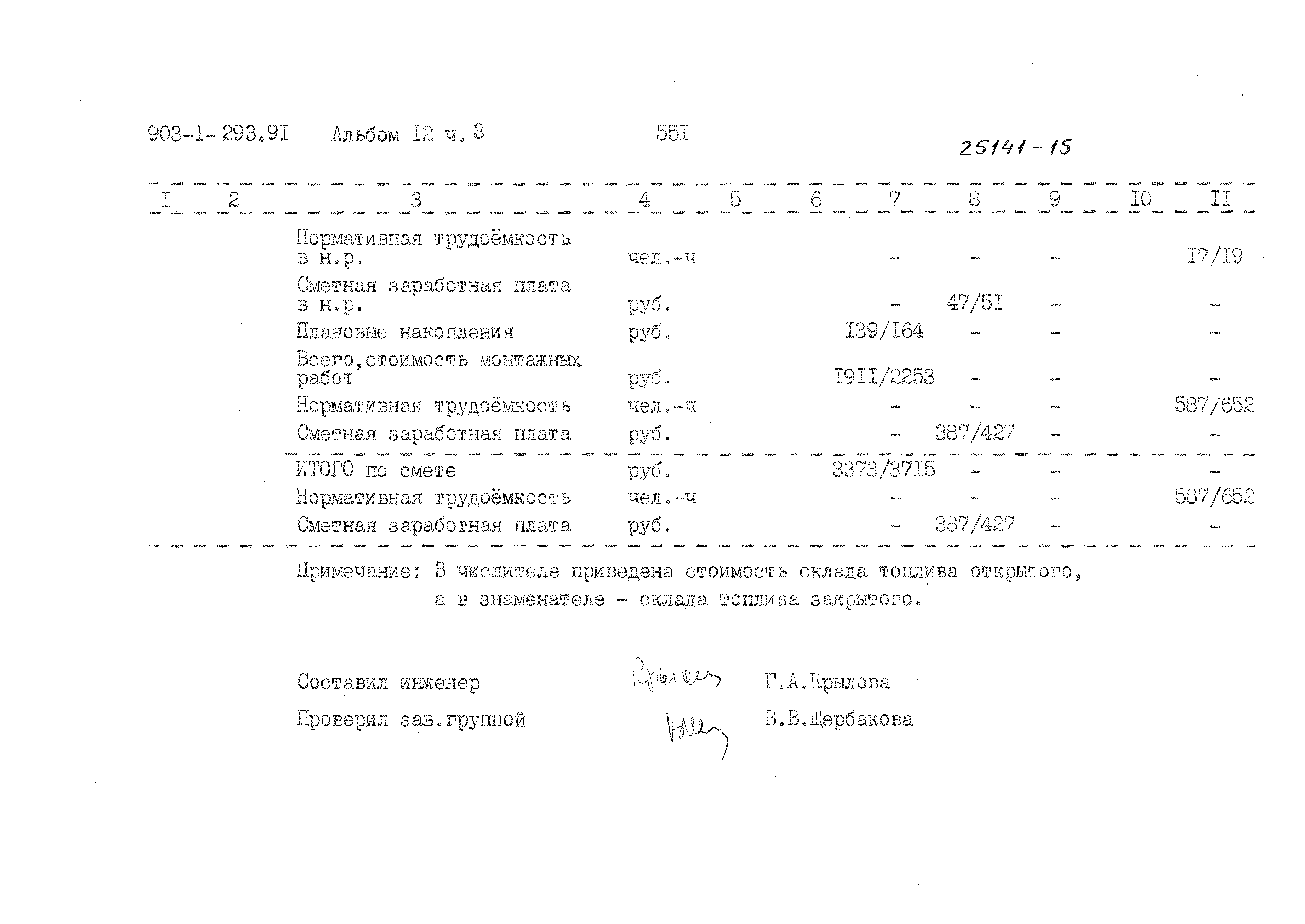 Типовой проект 903-1-293.91