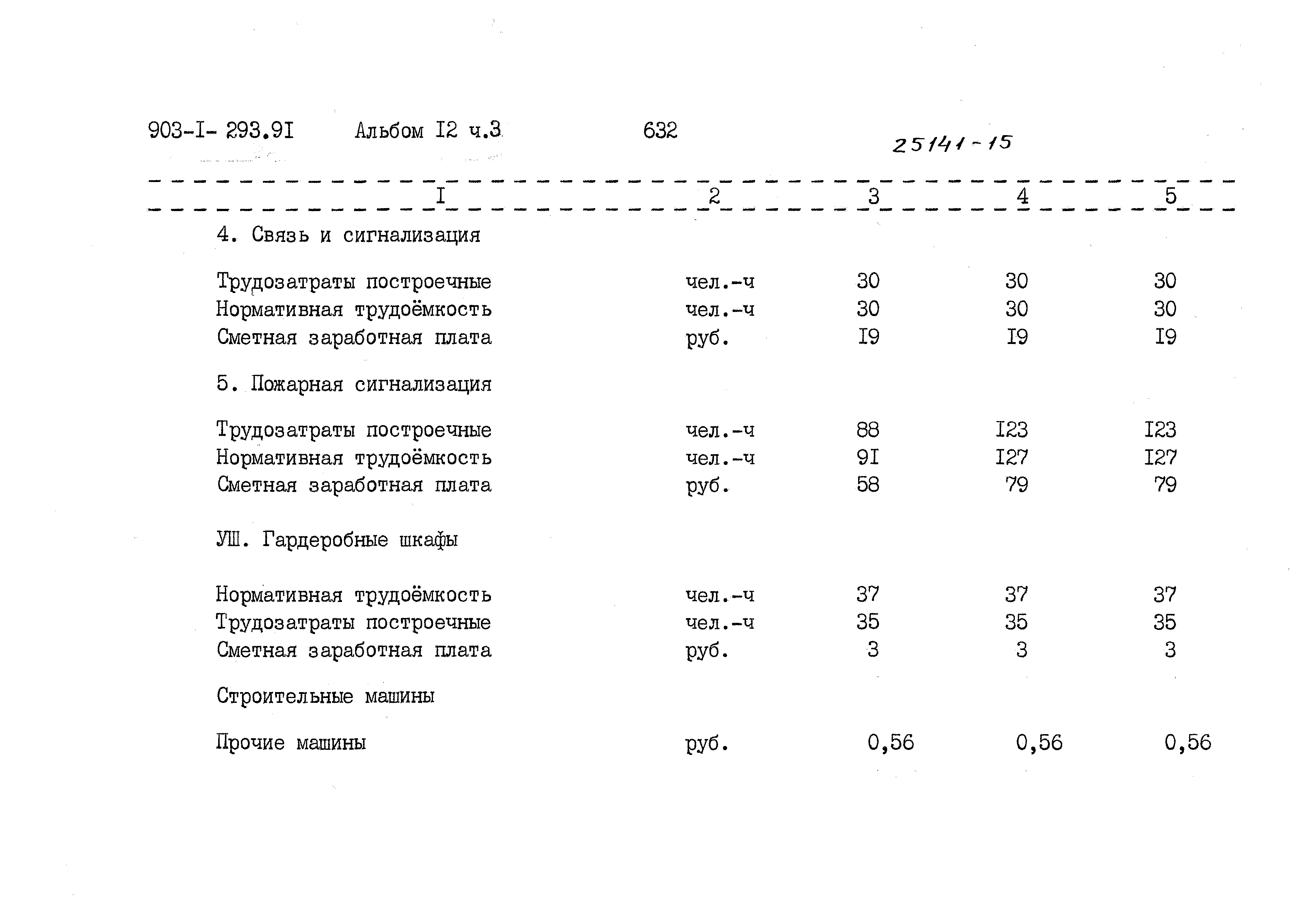 Типовой проект 903-1-293.91