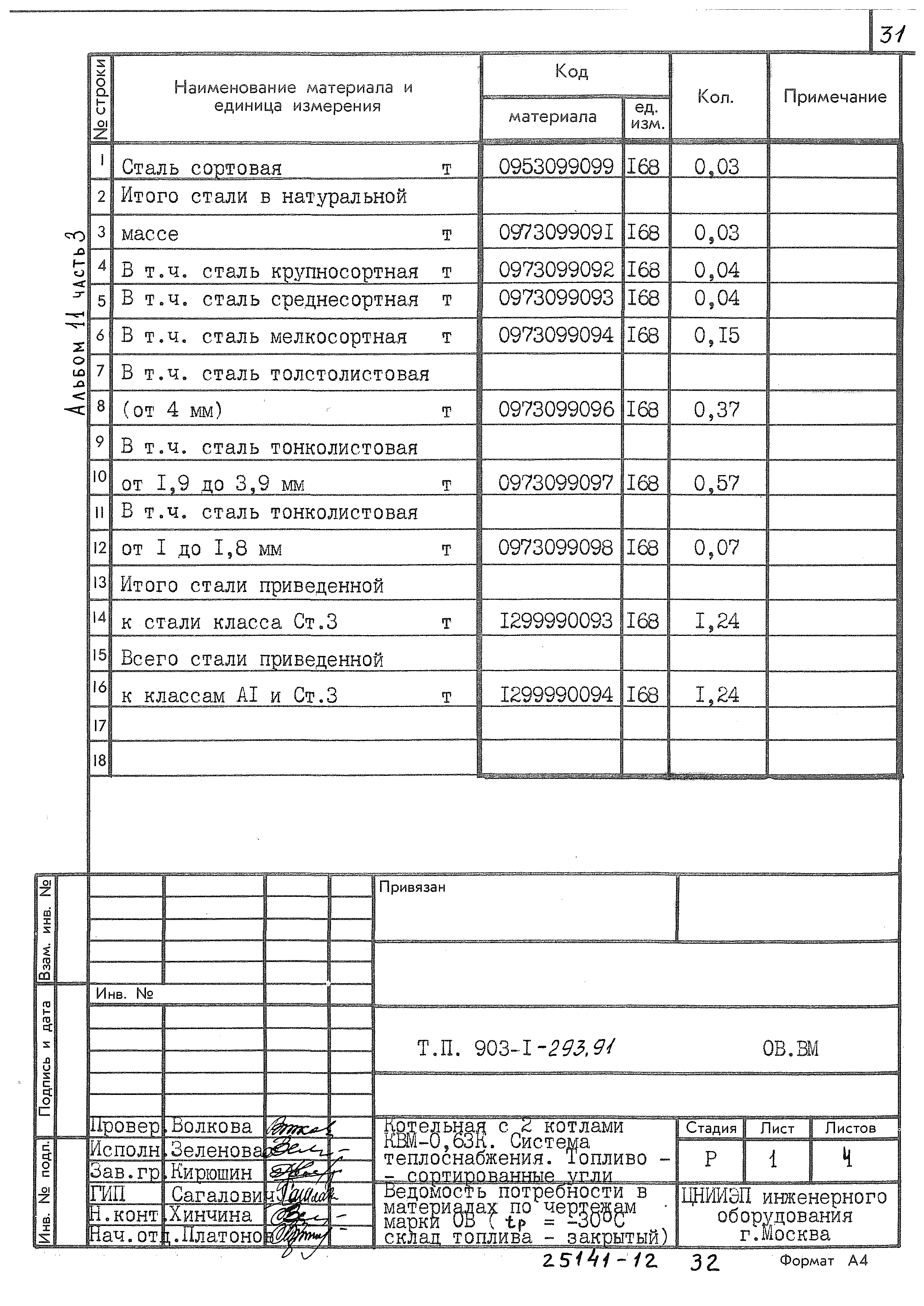 Типовой проект 903-1-293.91