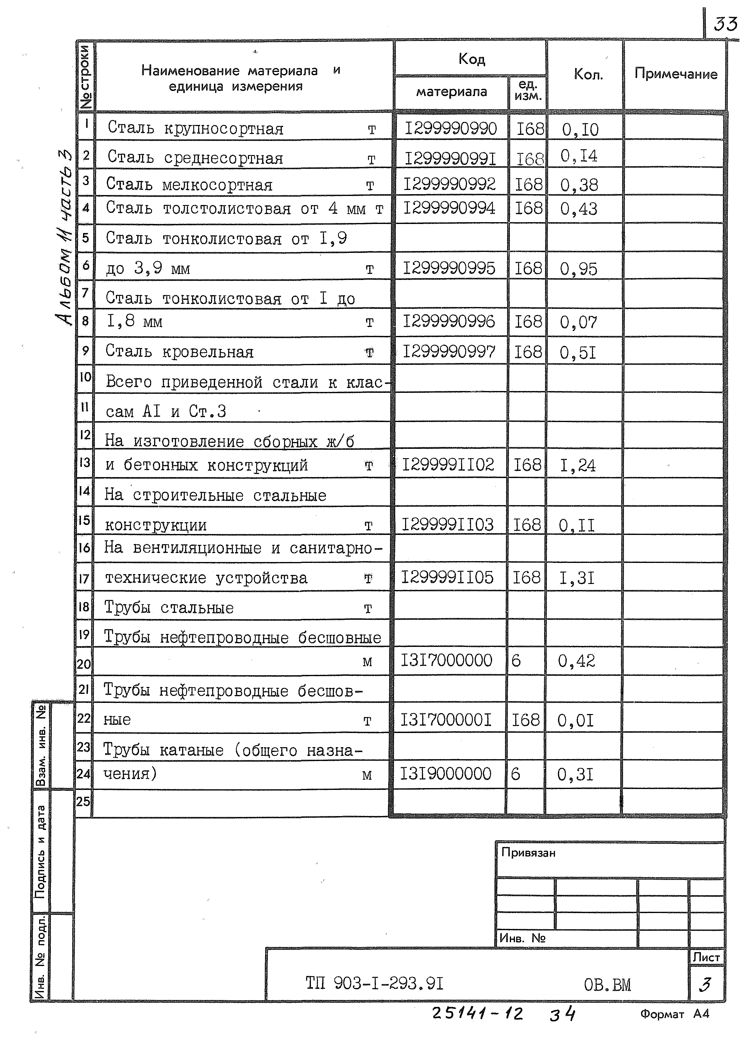Типовой проект 903-1-293.91