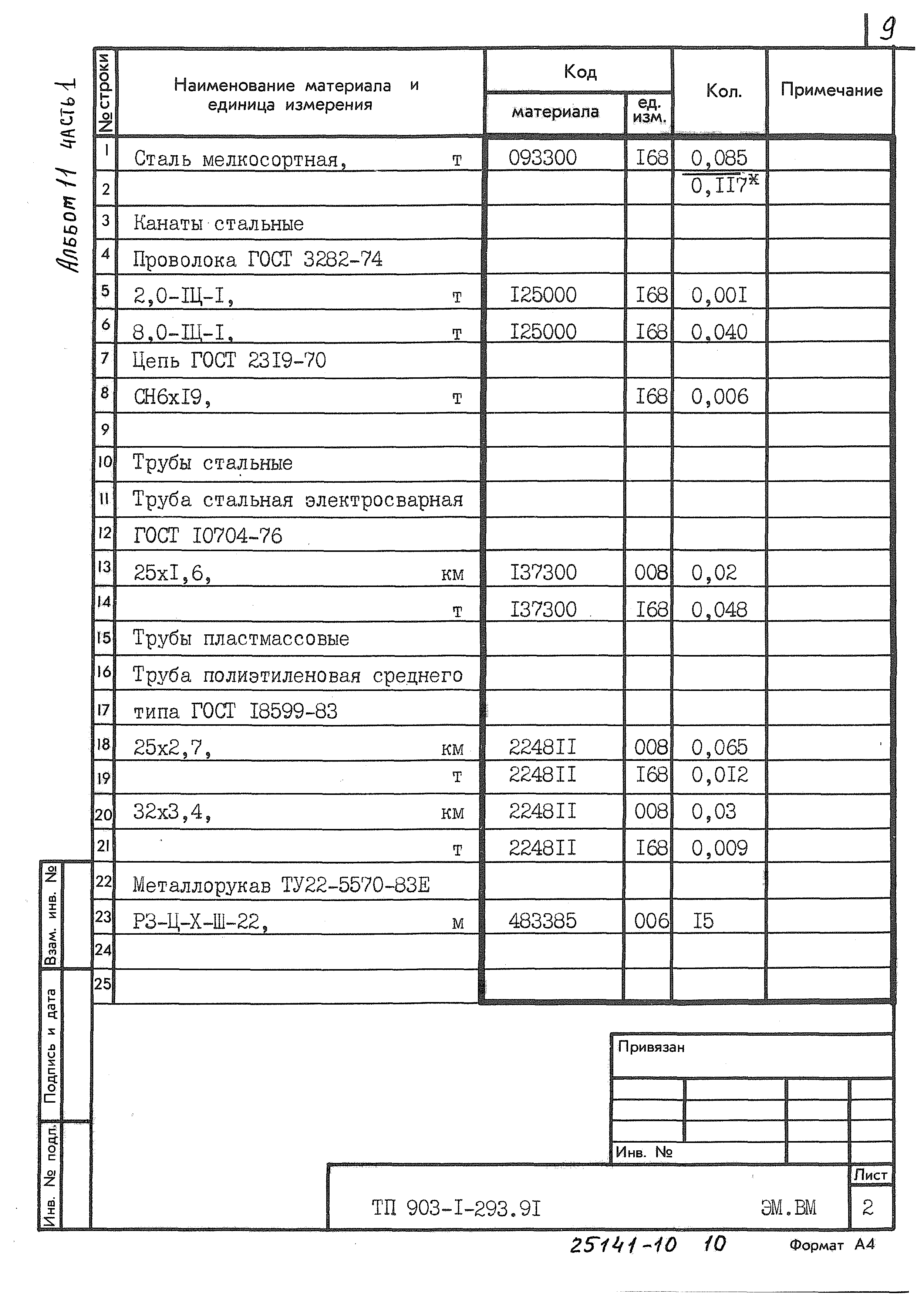 Типовой проект 903-1-293.91