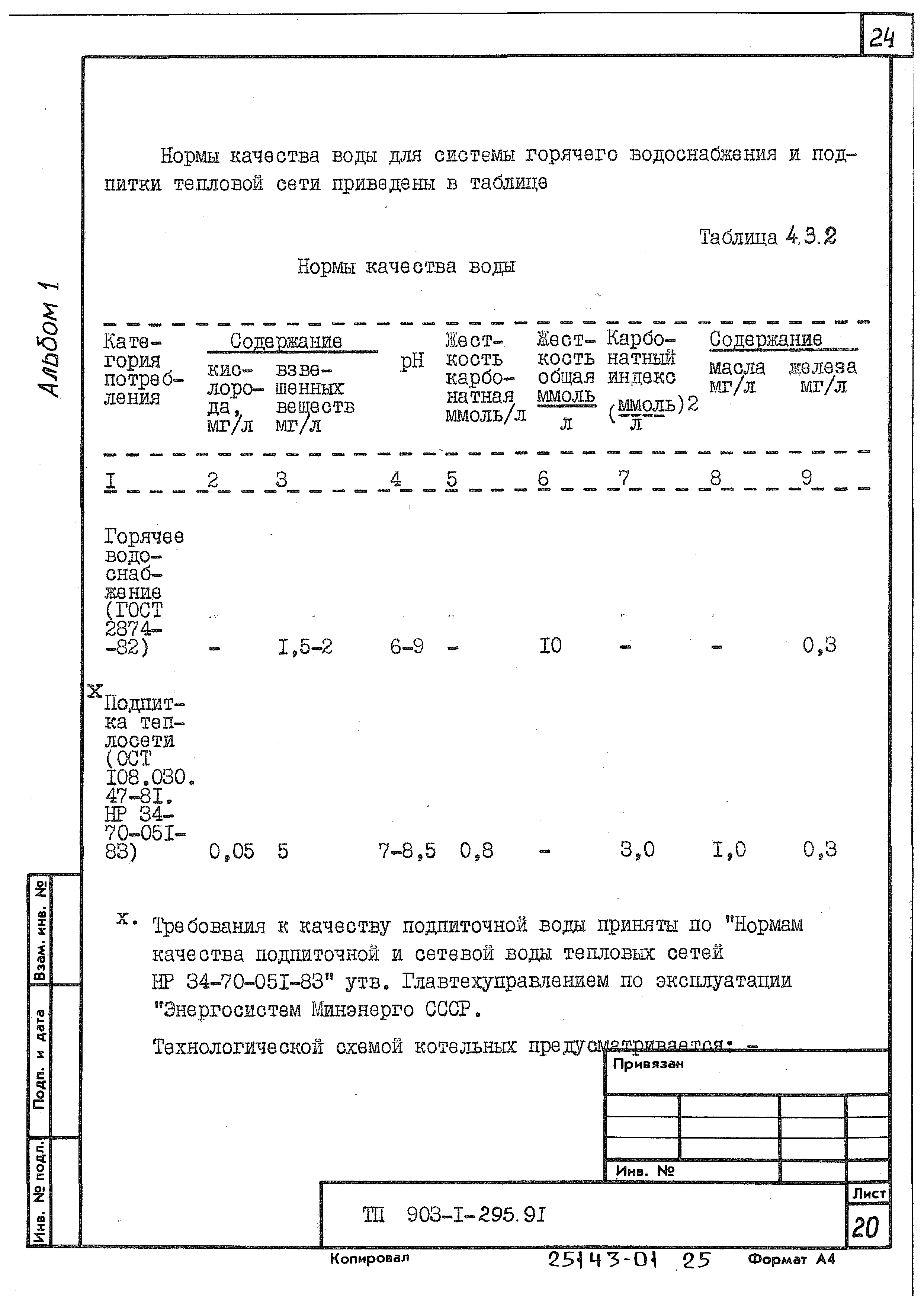 Типовой проект 903-1-295.91