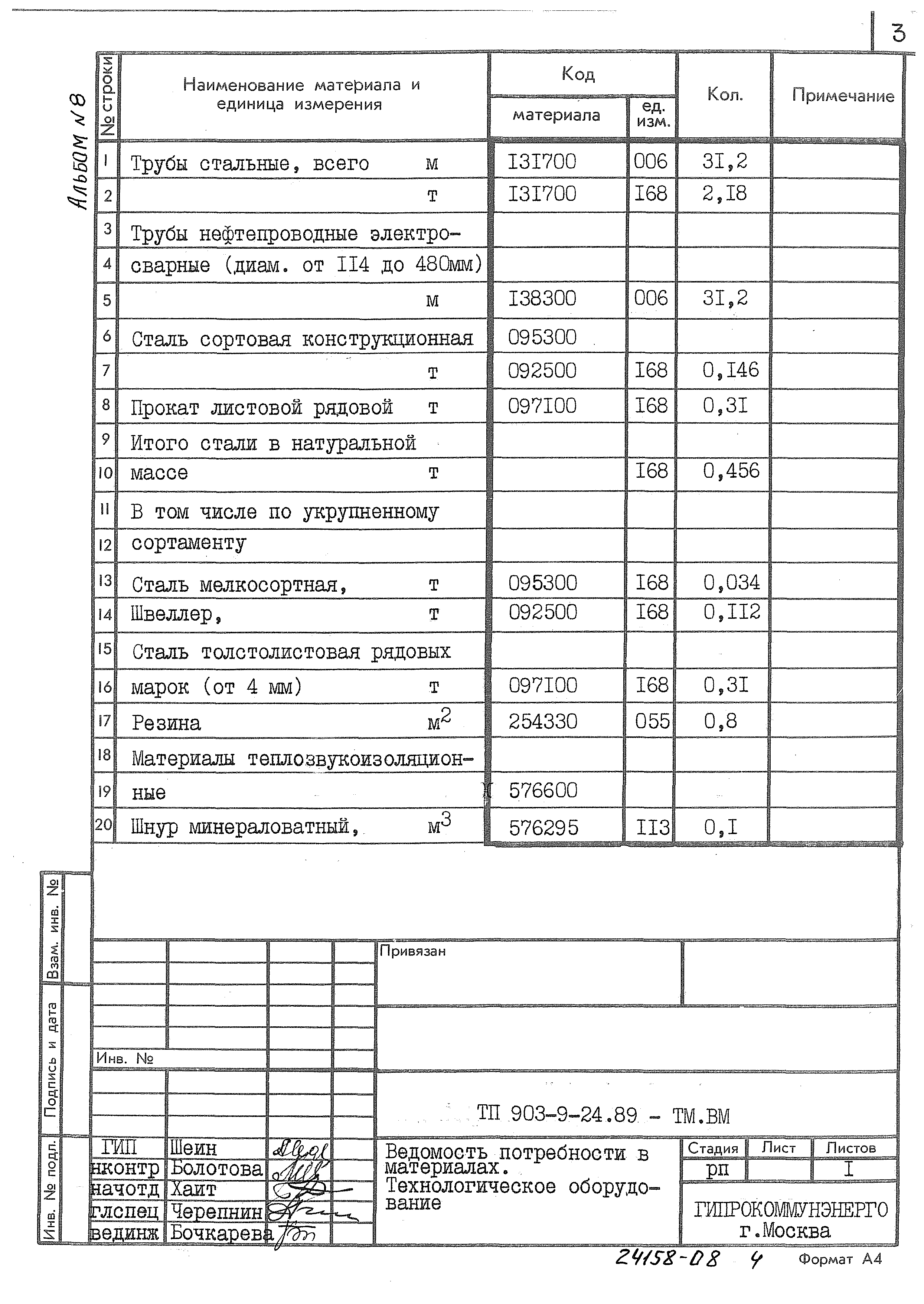 Типовой проект 903-9-24.89