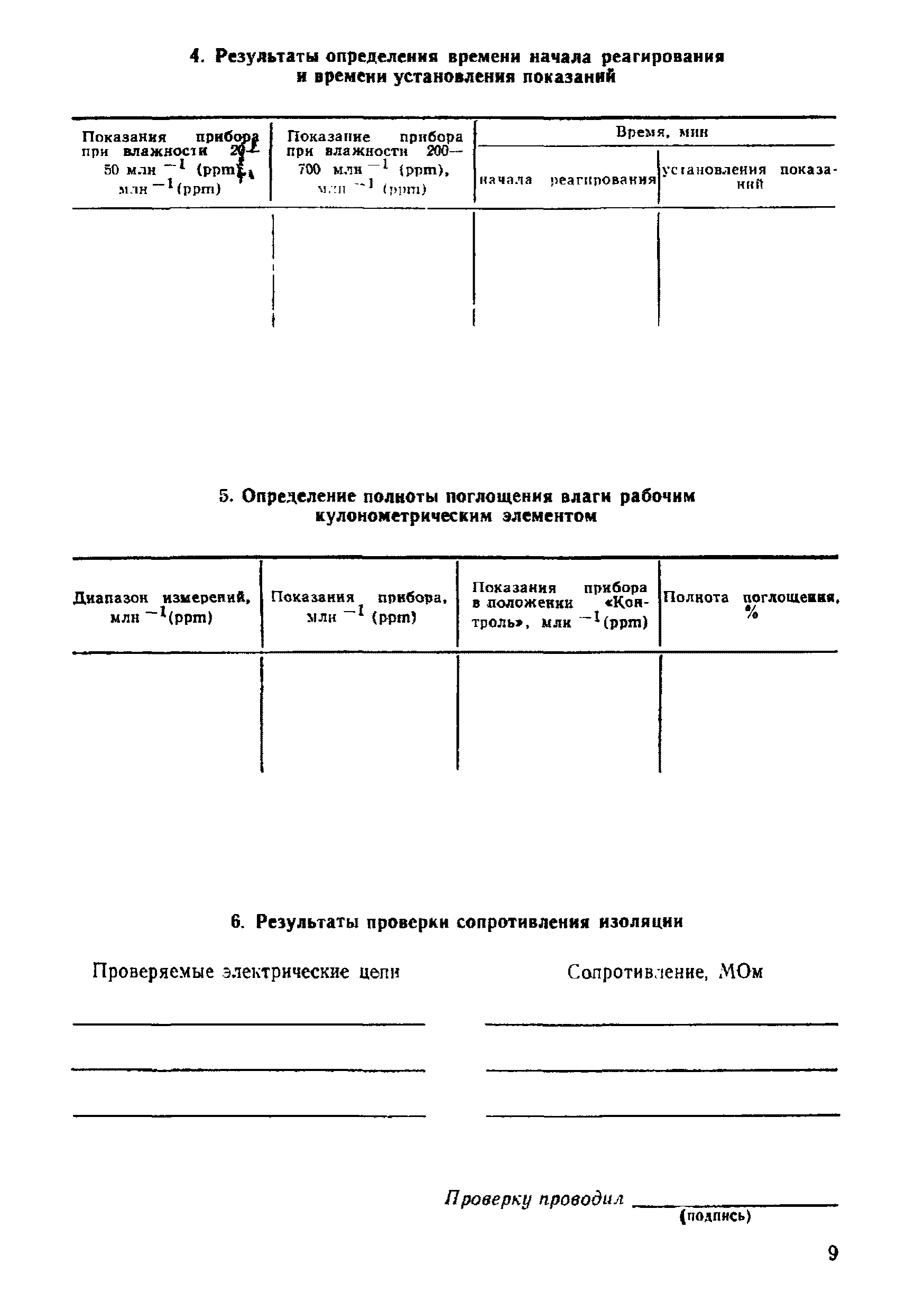 МИ 47-75