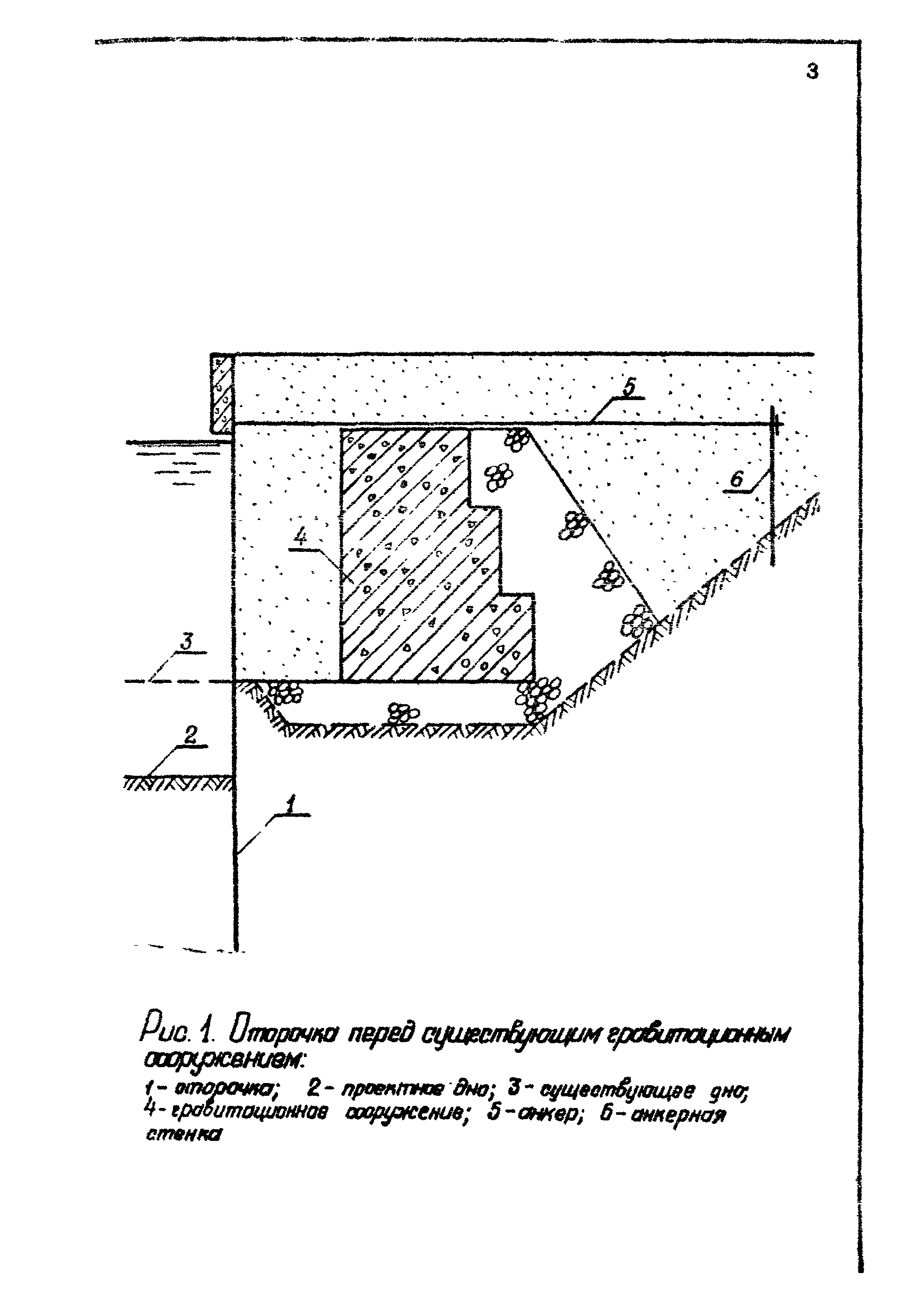 РД 31.31.12-83
