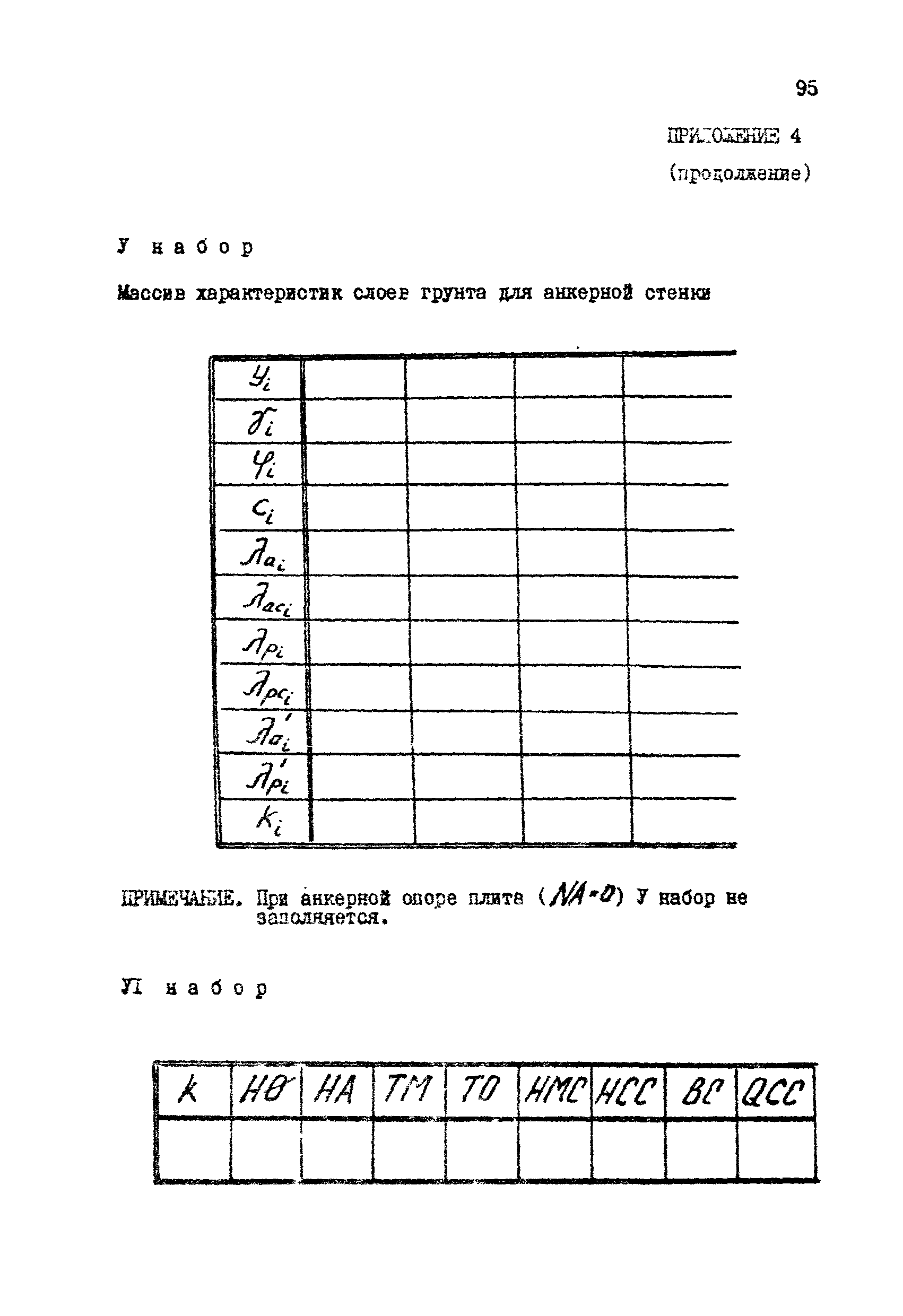 РД 31.31.12-83