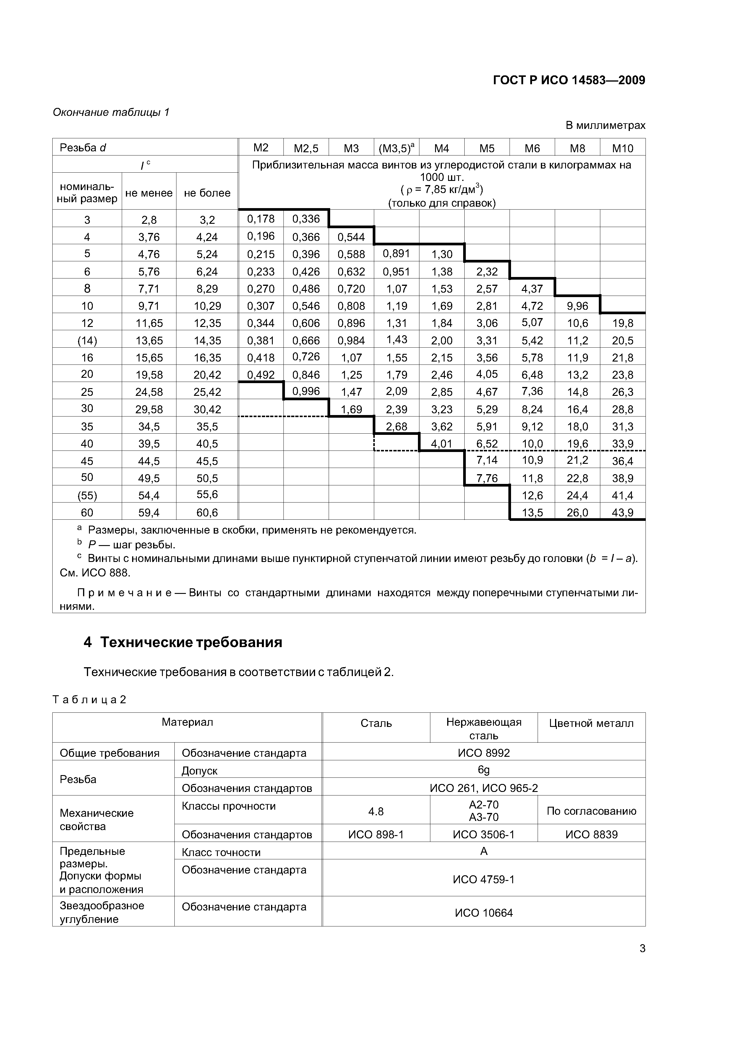 ГОСТ Р ИСО 14583-2009