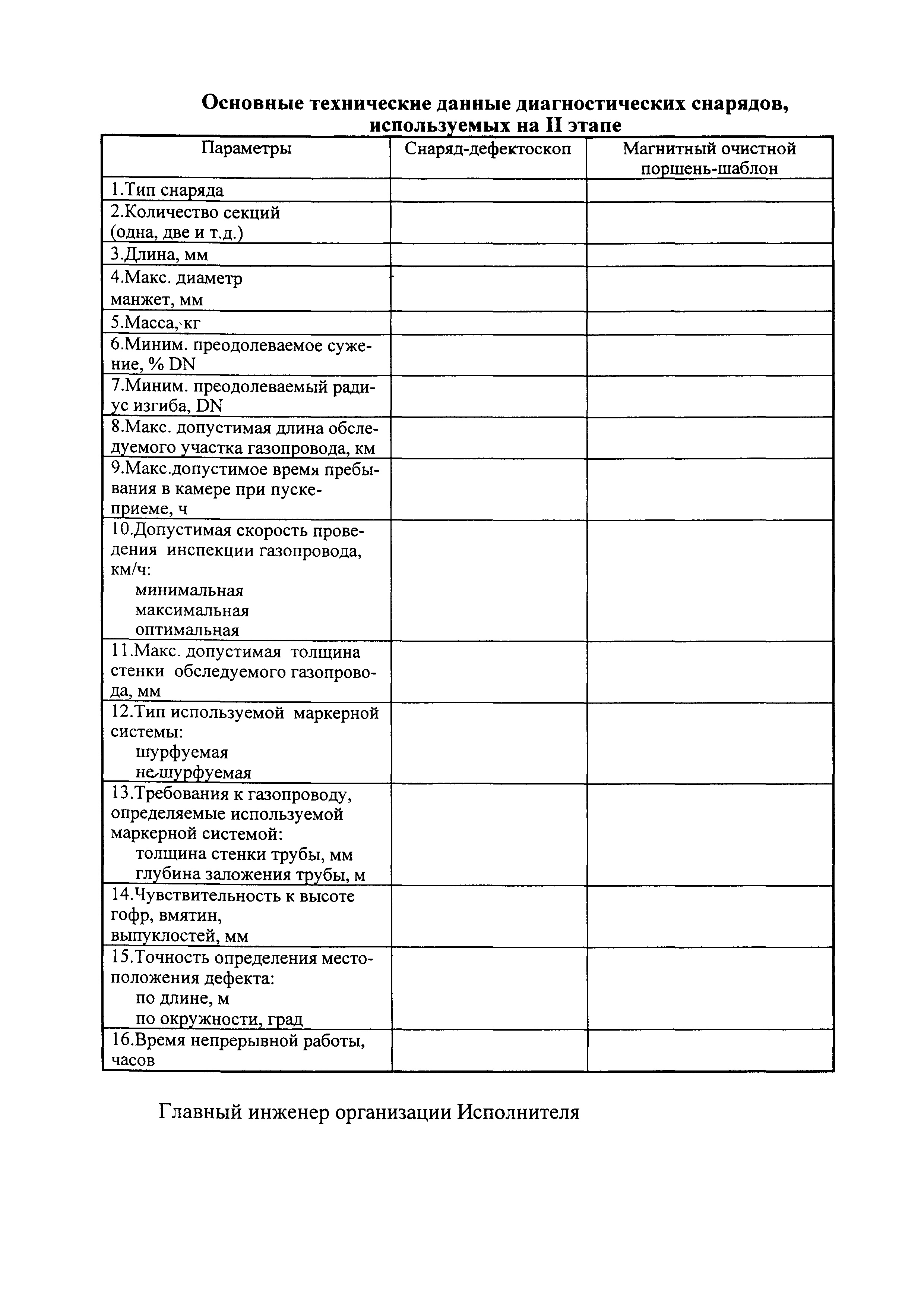 РД 51-2-97