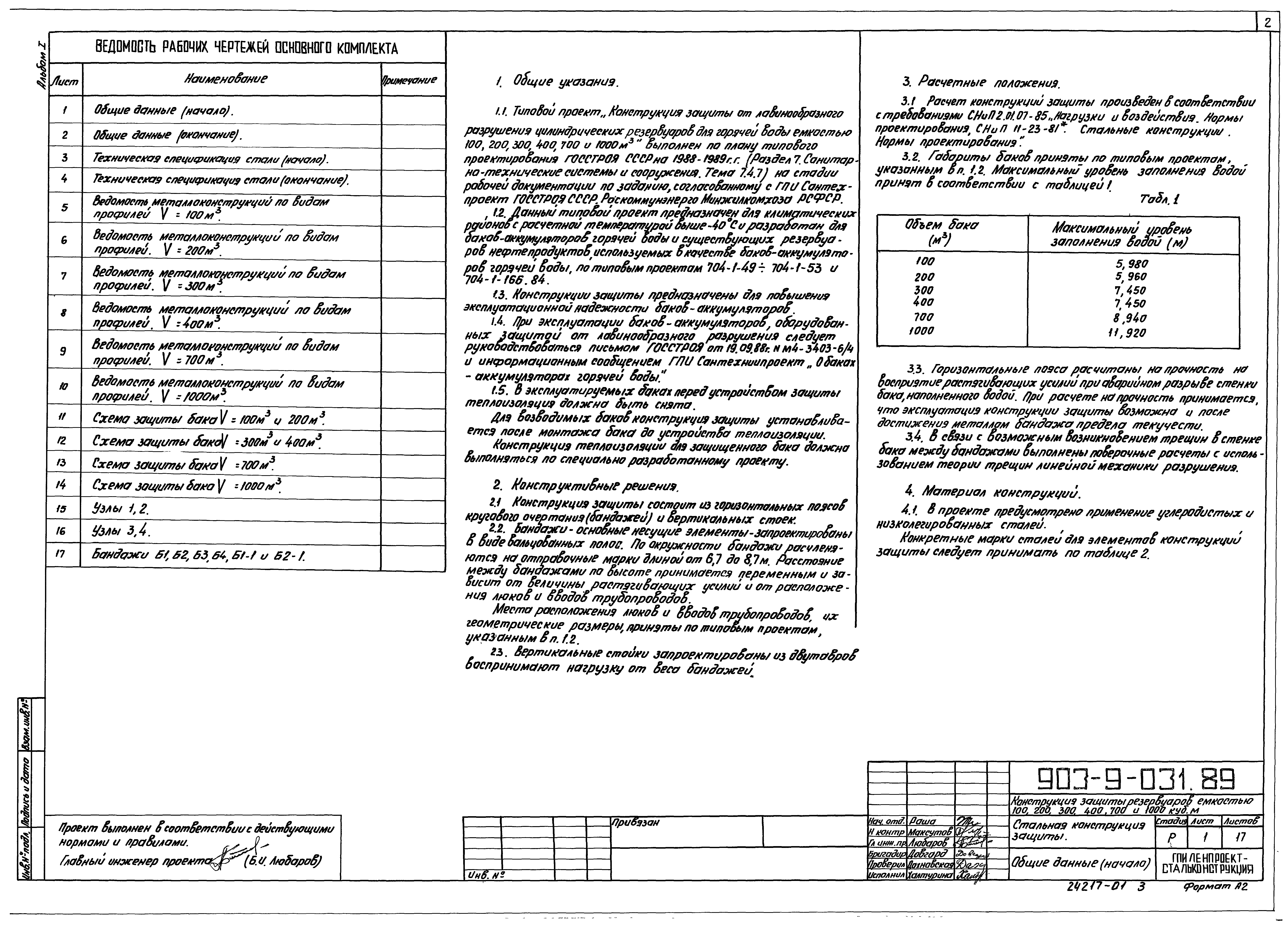 Типовой проект 903-9-25.89