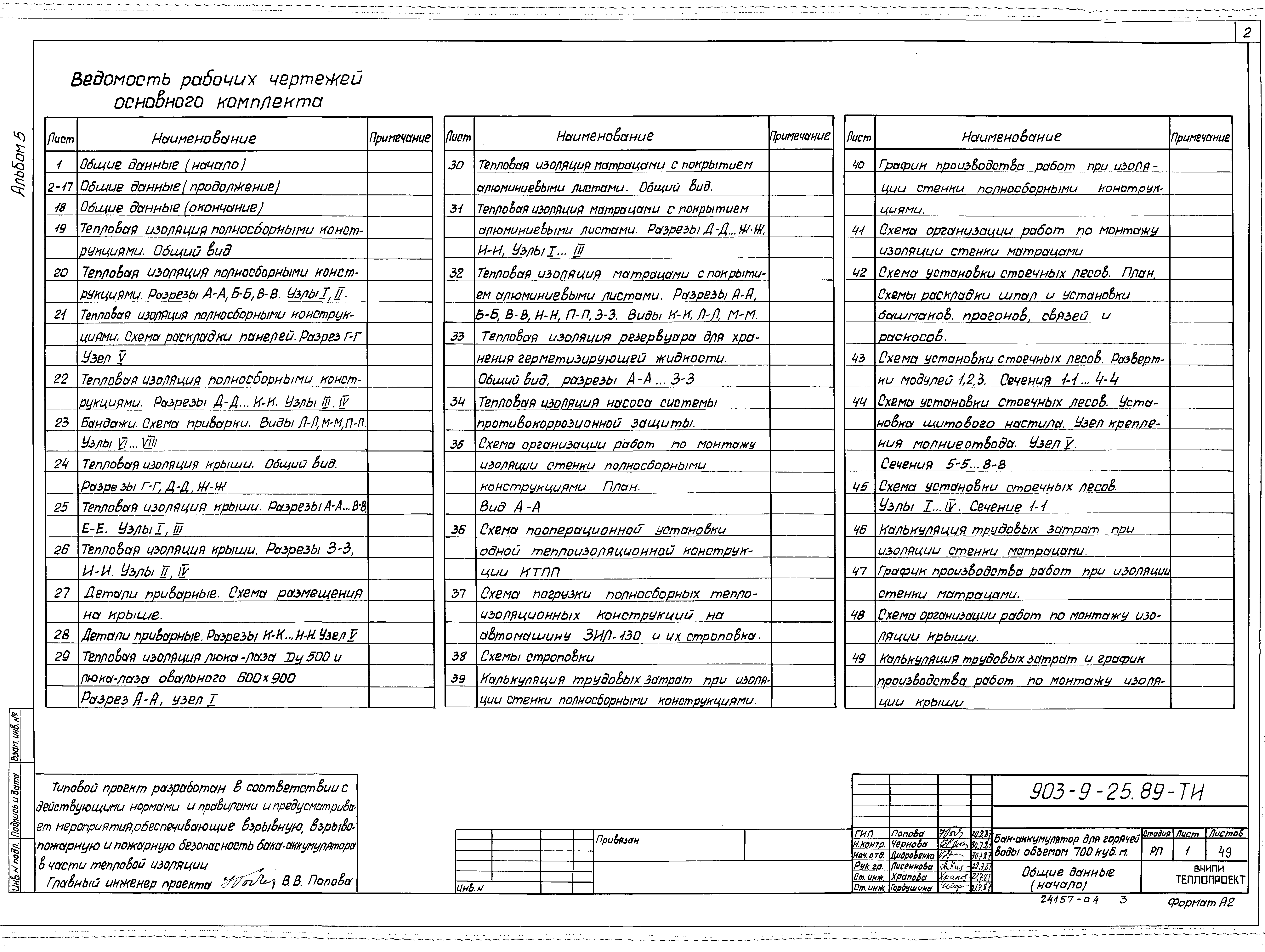 Типовой проект 903-9-25.89