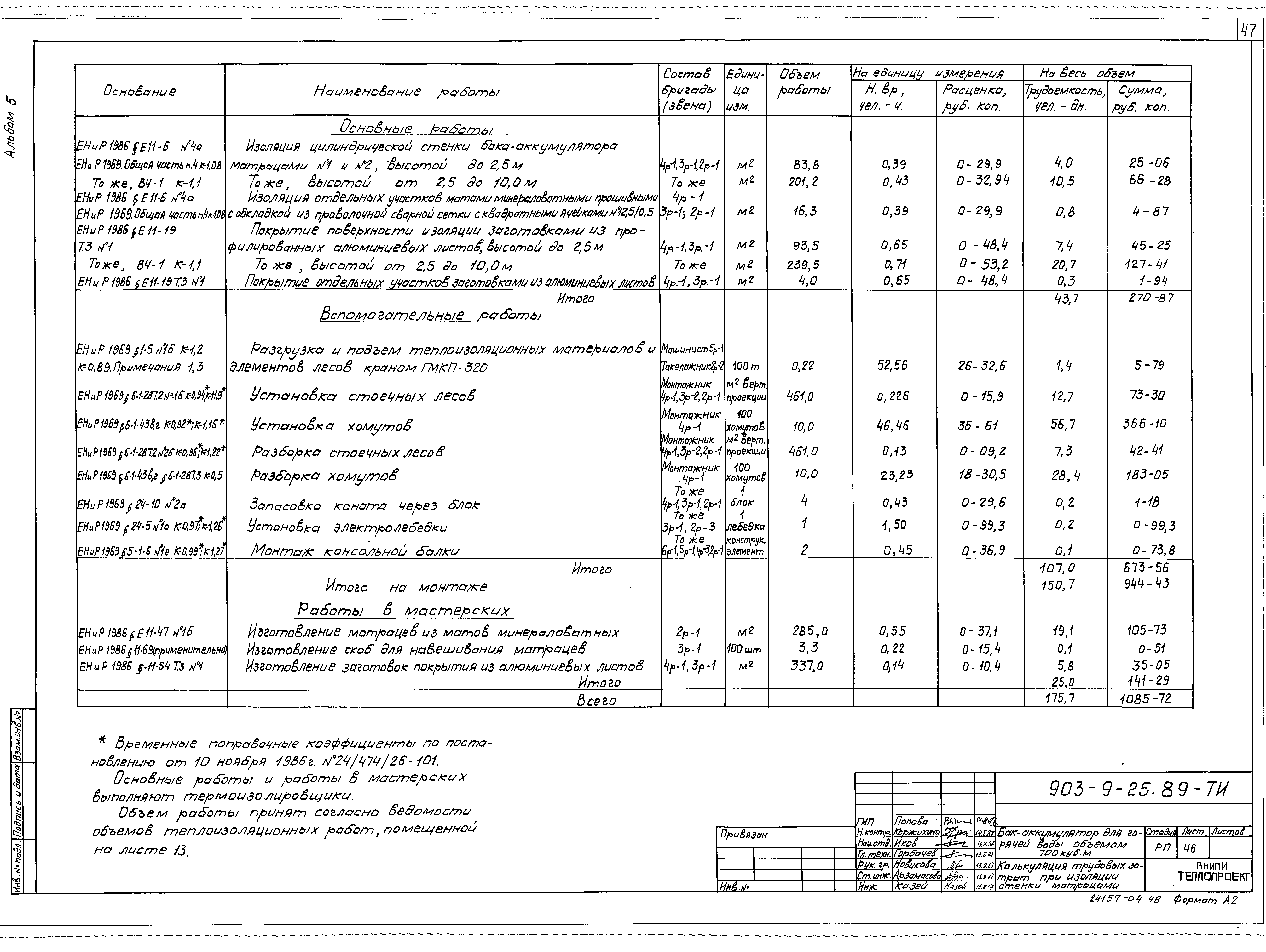 Типовой проект 903-9-25.89