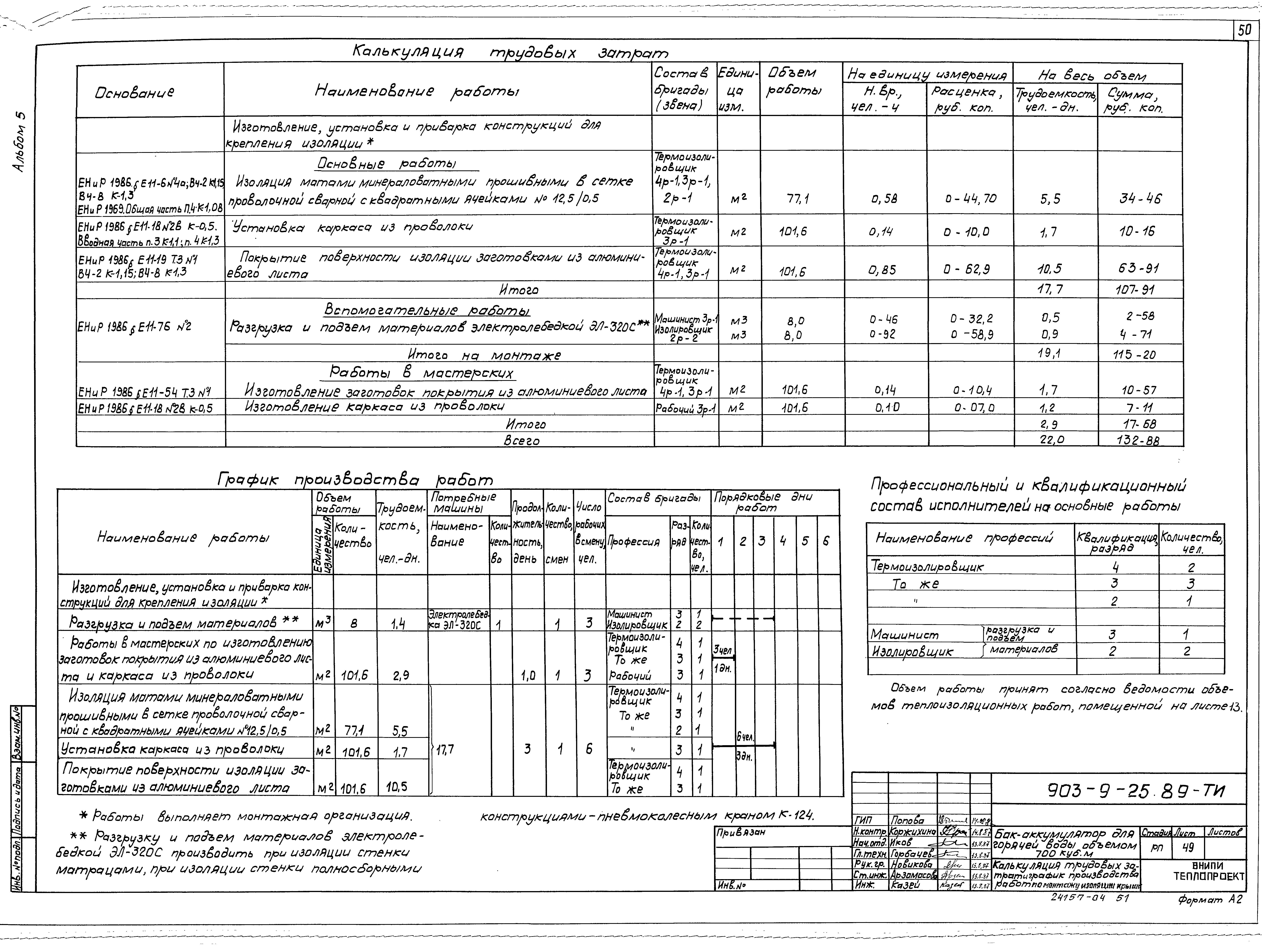 Типовой проект 903-9-25.89