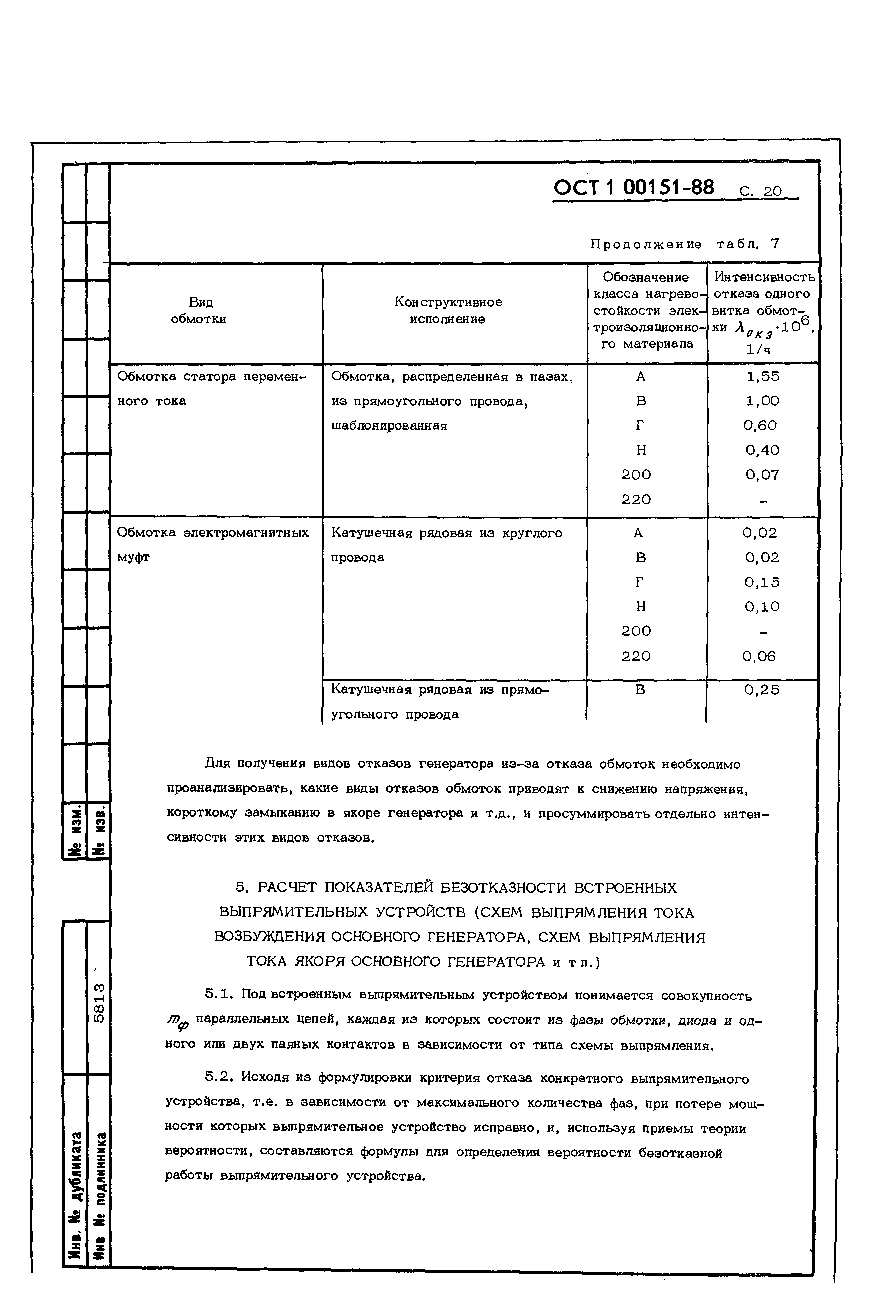 ОСТ 1 00151-88
