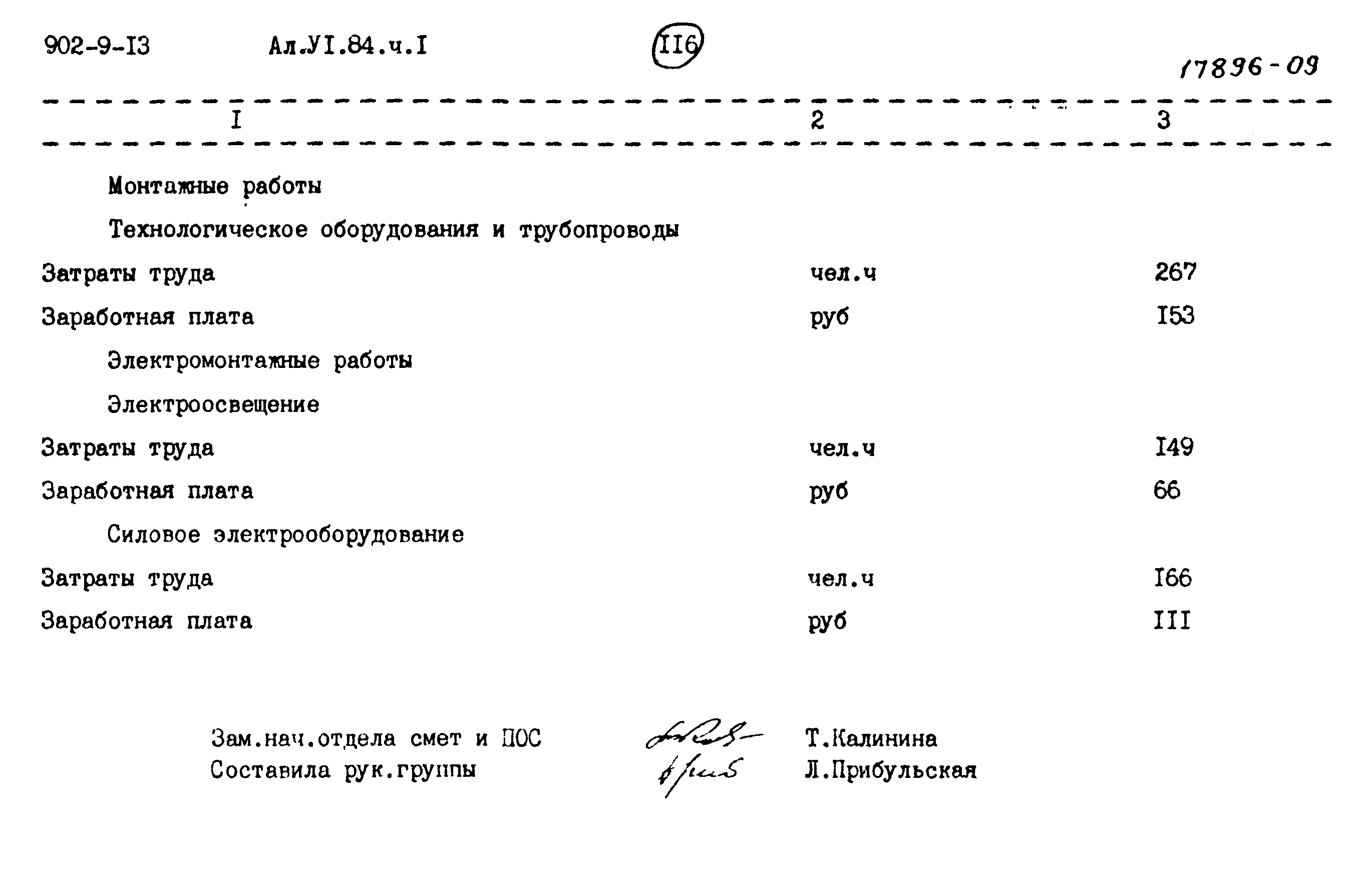 Типовой проект 902-9-13