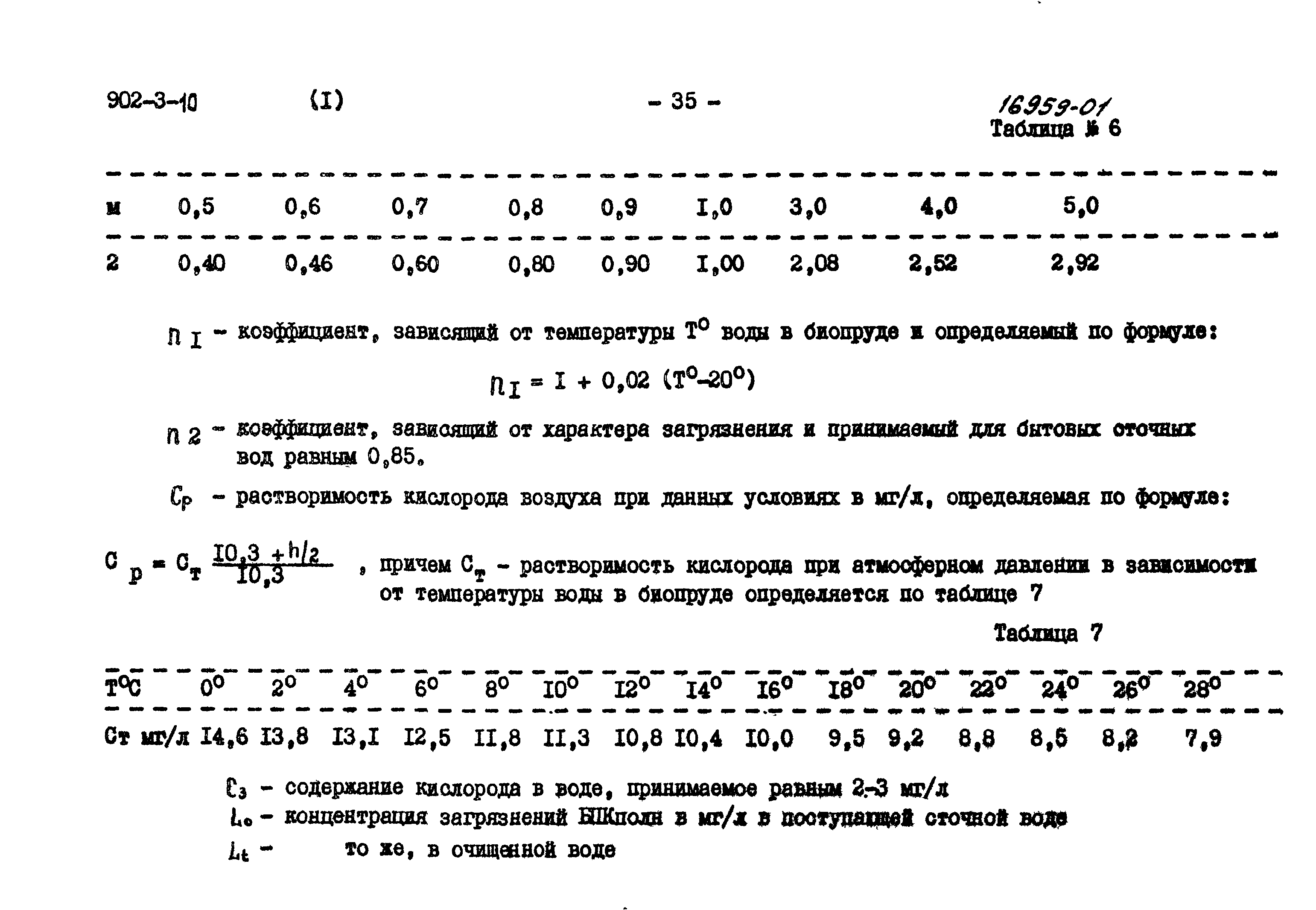 Типовой проект 902-3-11