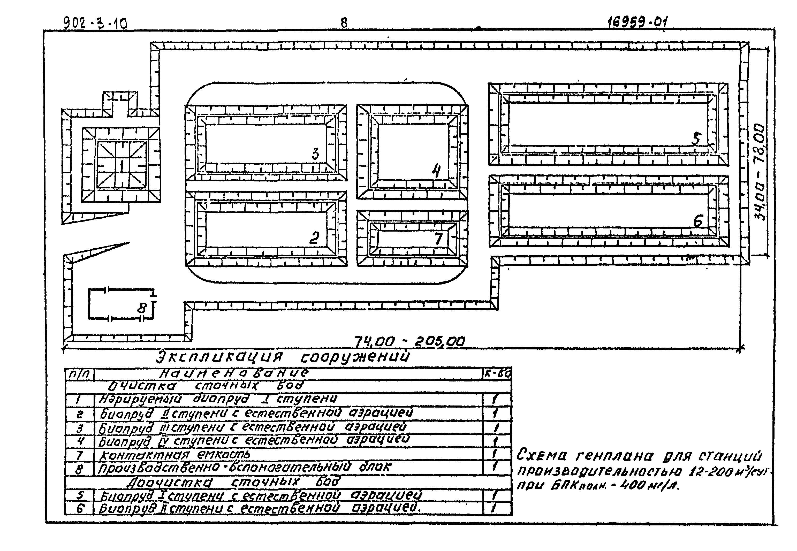 Типовой проект 902-3-11