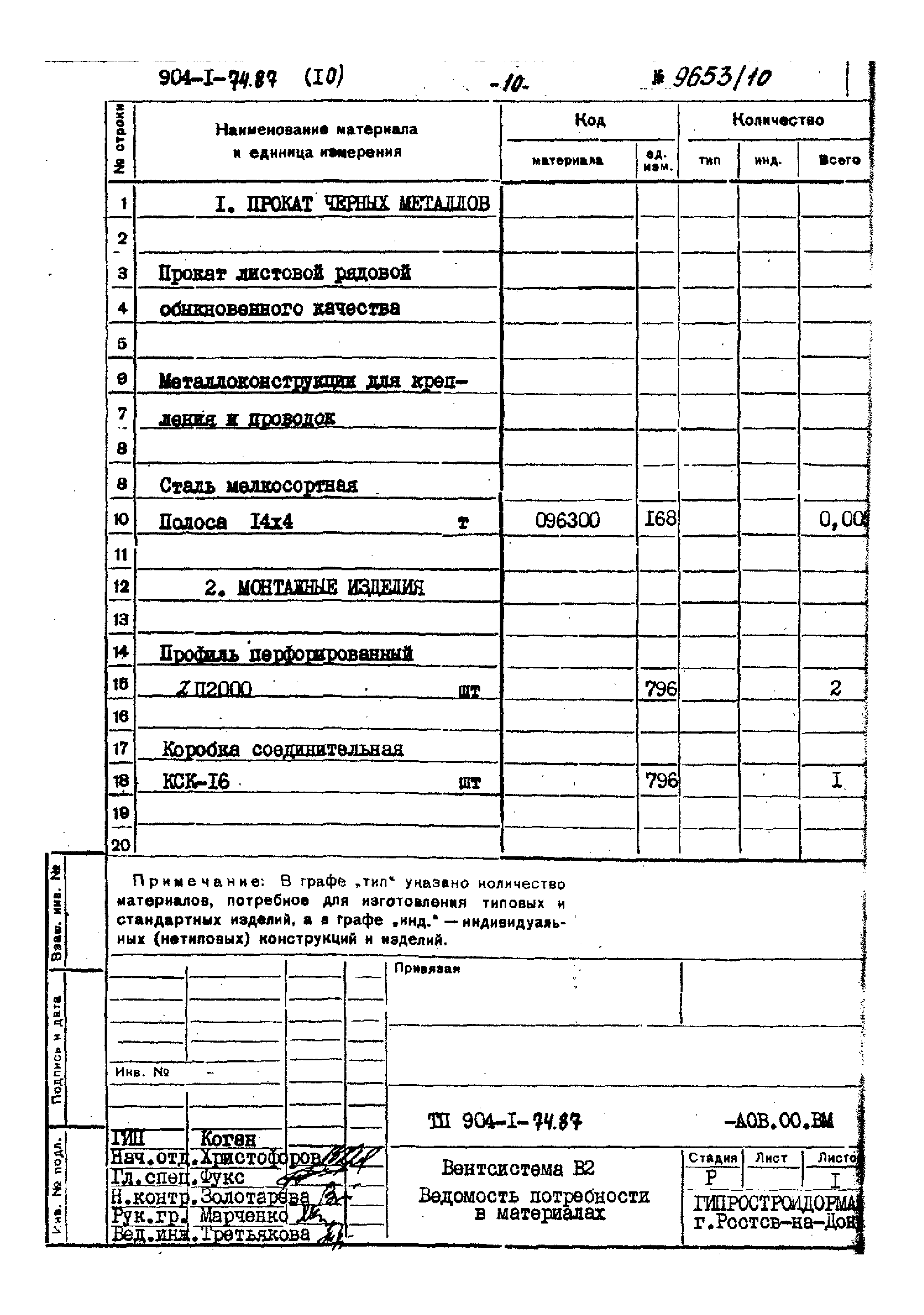 Типовой проект 904-1-74.87