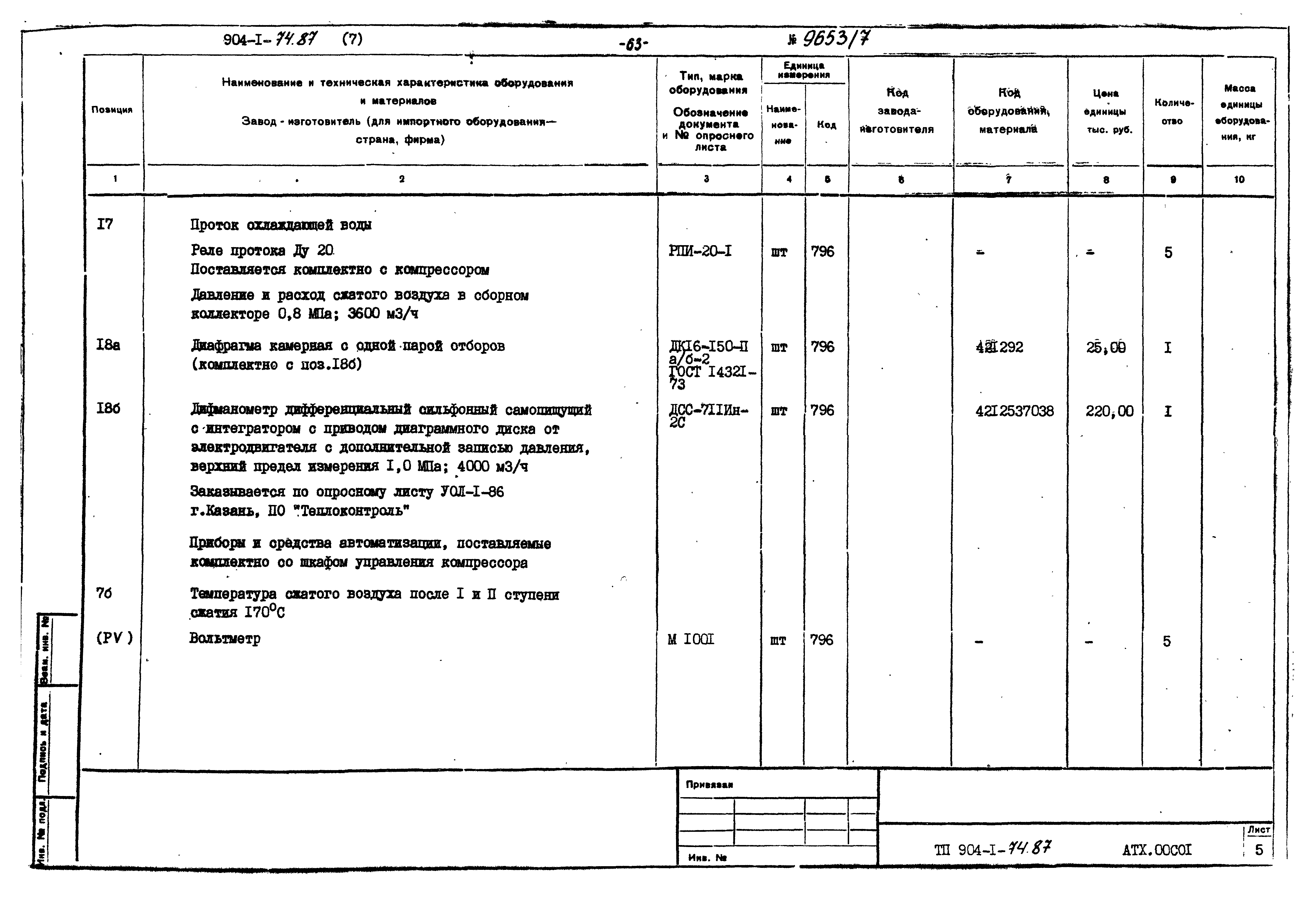 Типовой проект 904-1-74.87