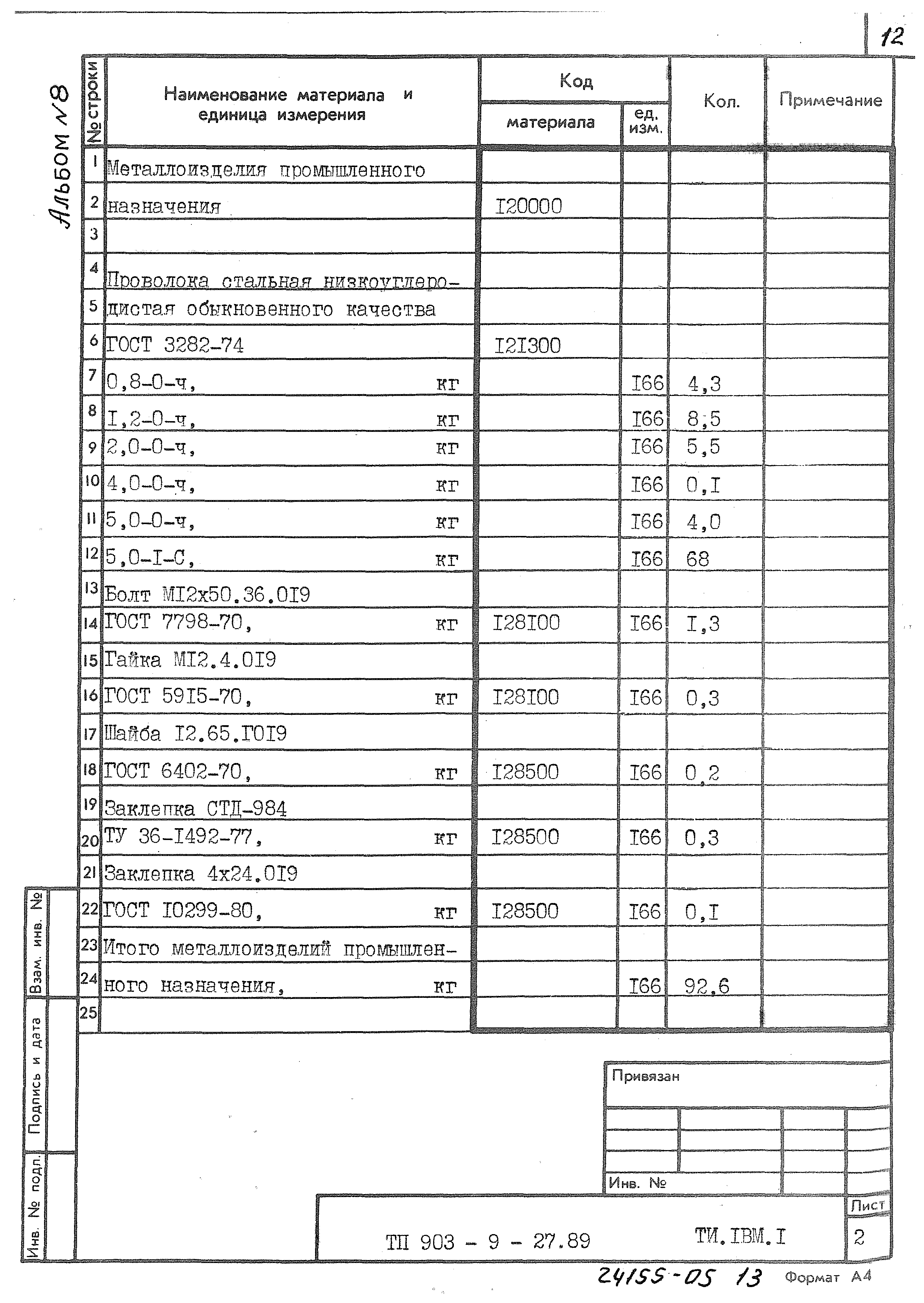 Типовой проект 903-9-27.89