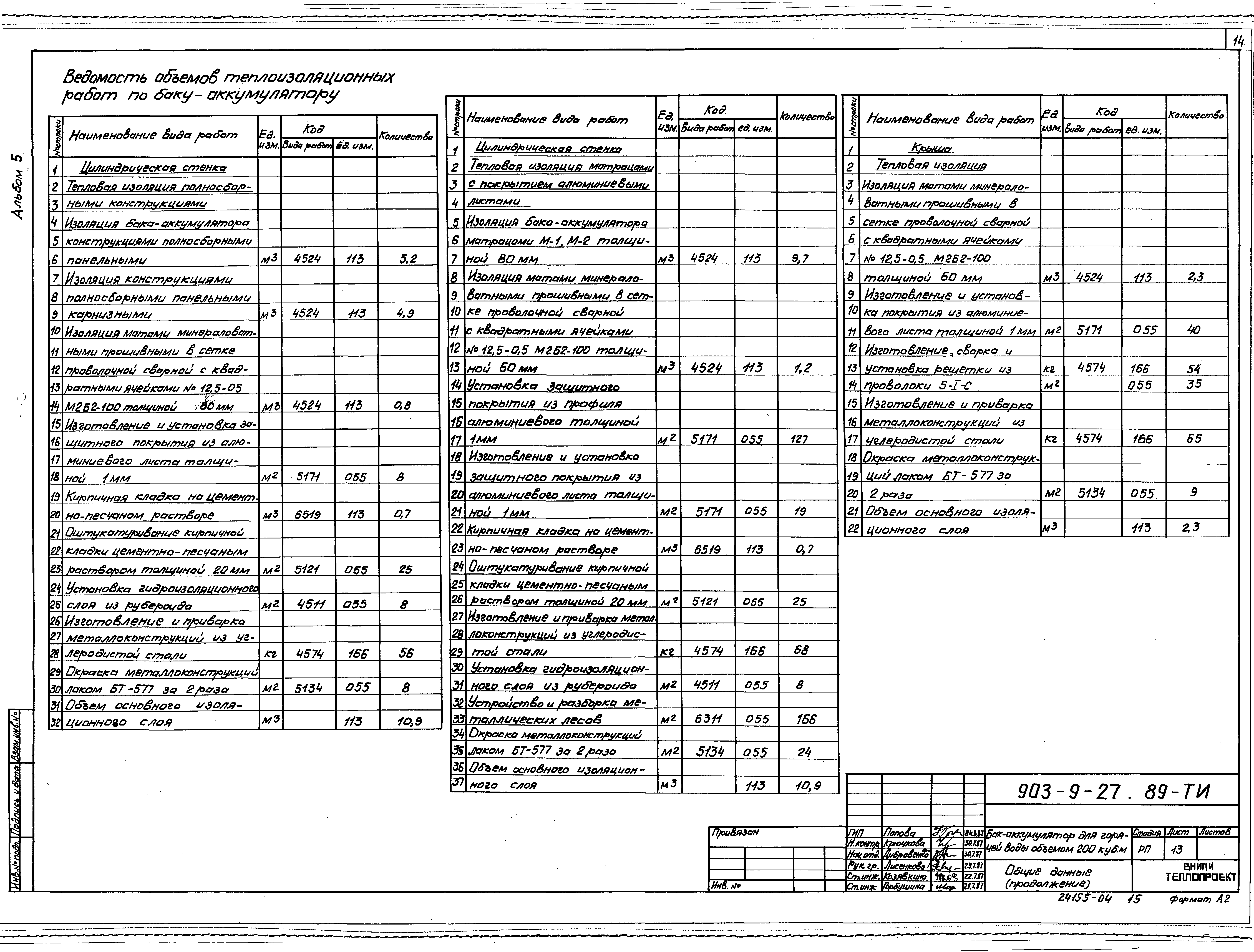 Типовой проект 903-9-27.89